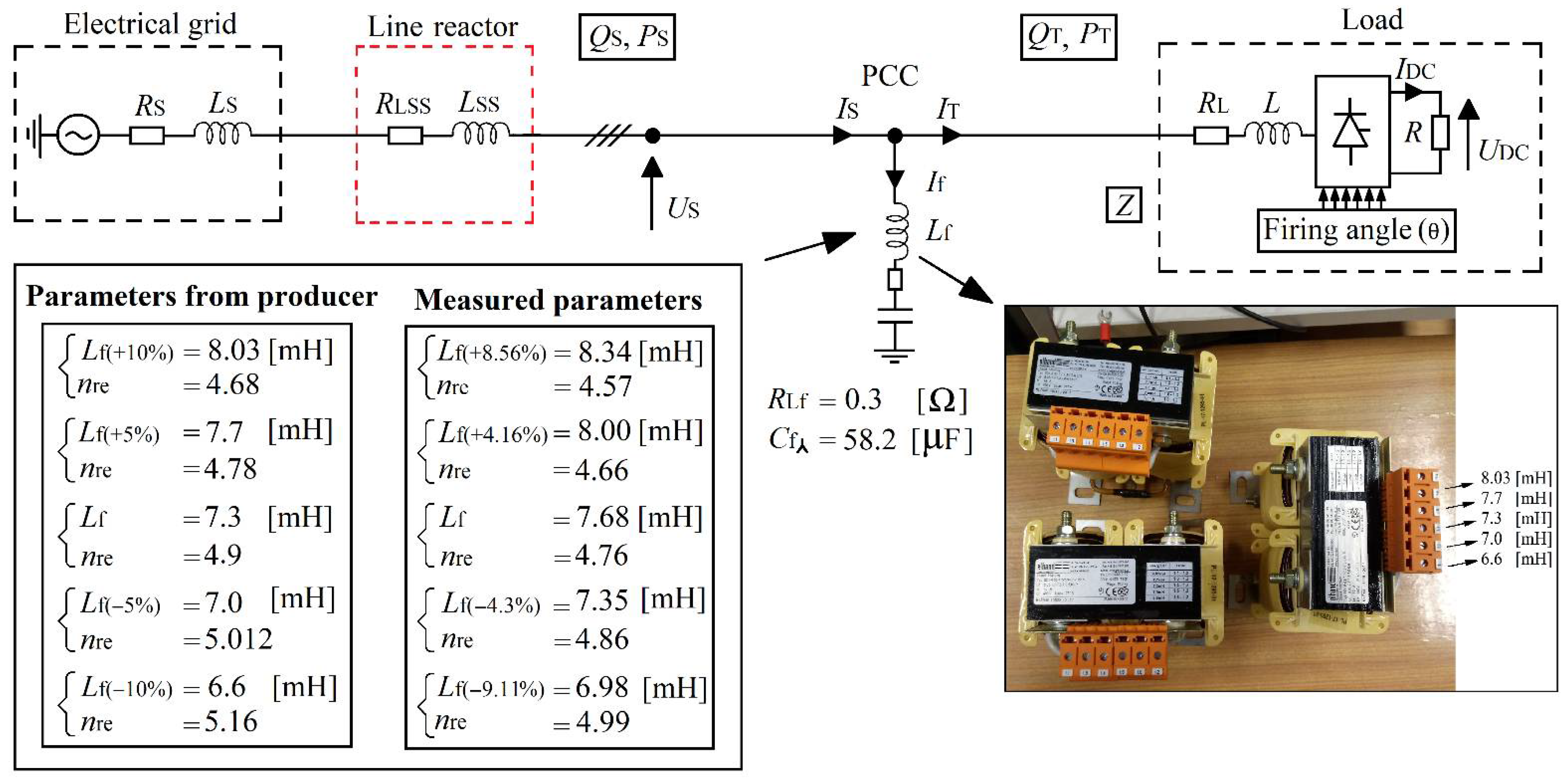 Energies 15 01894 g052