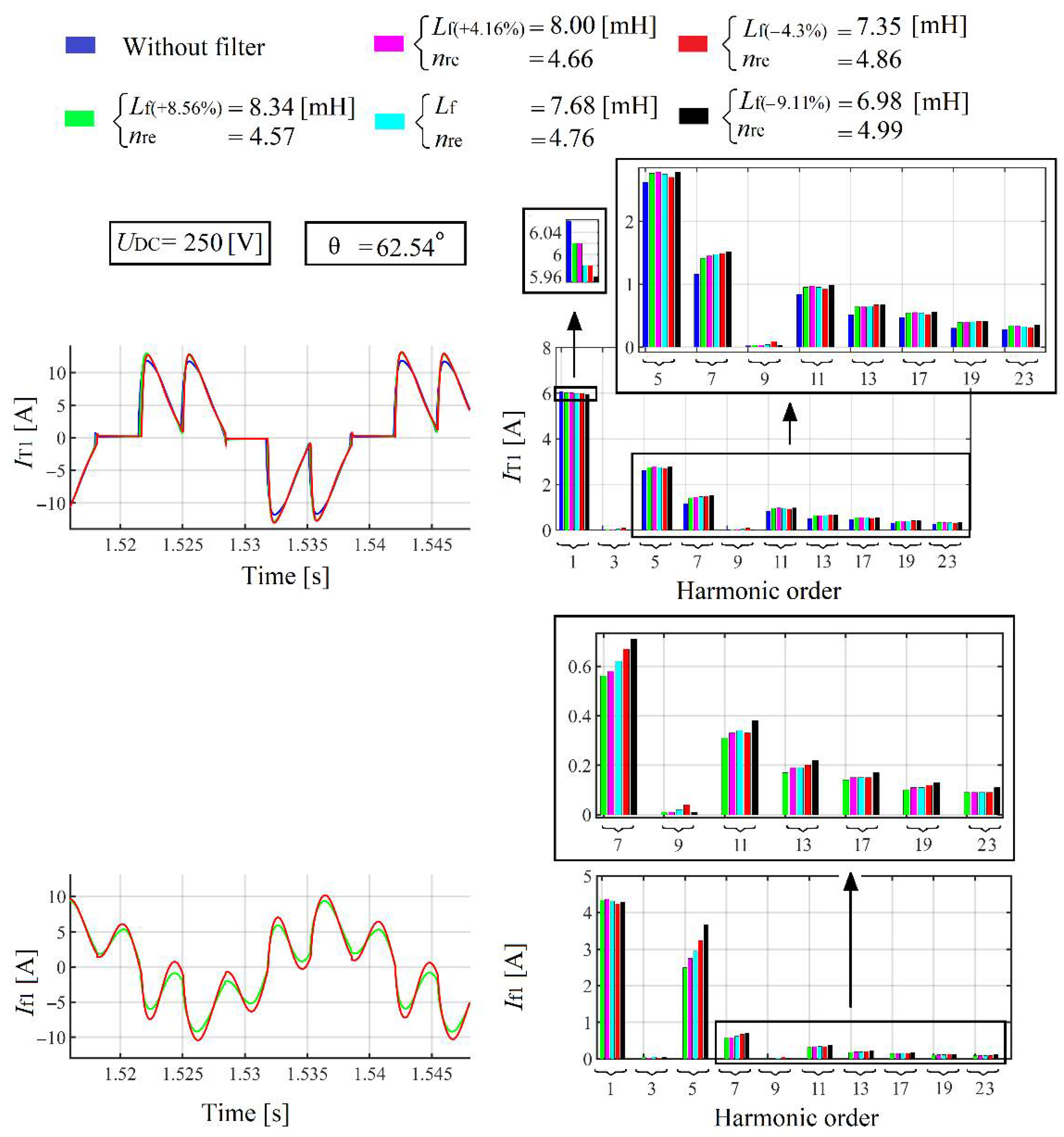 Energies 15 01894 g055