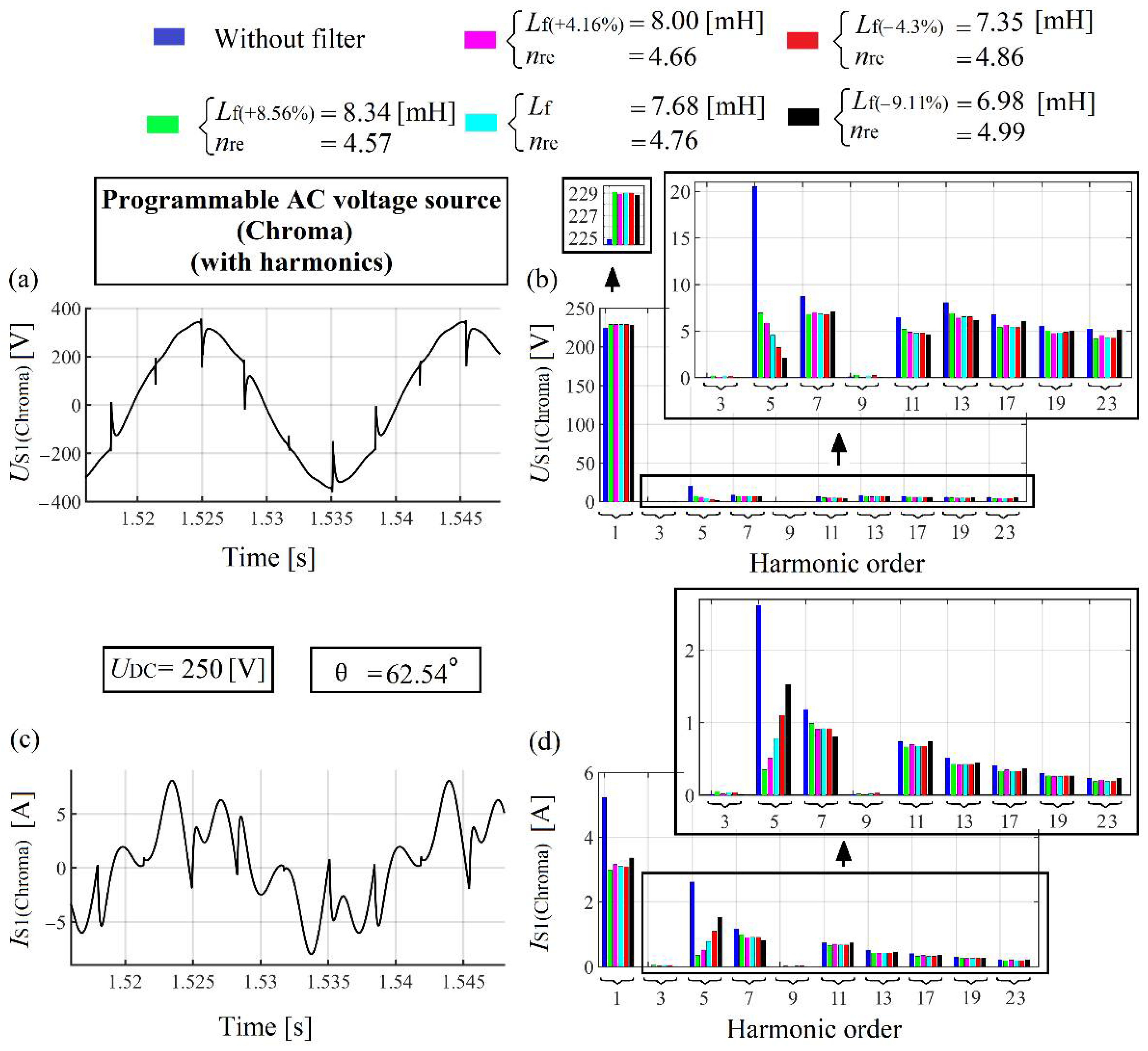 Energies 15 01894 g058