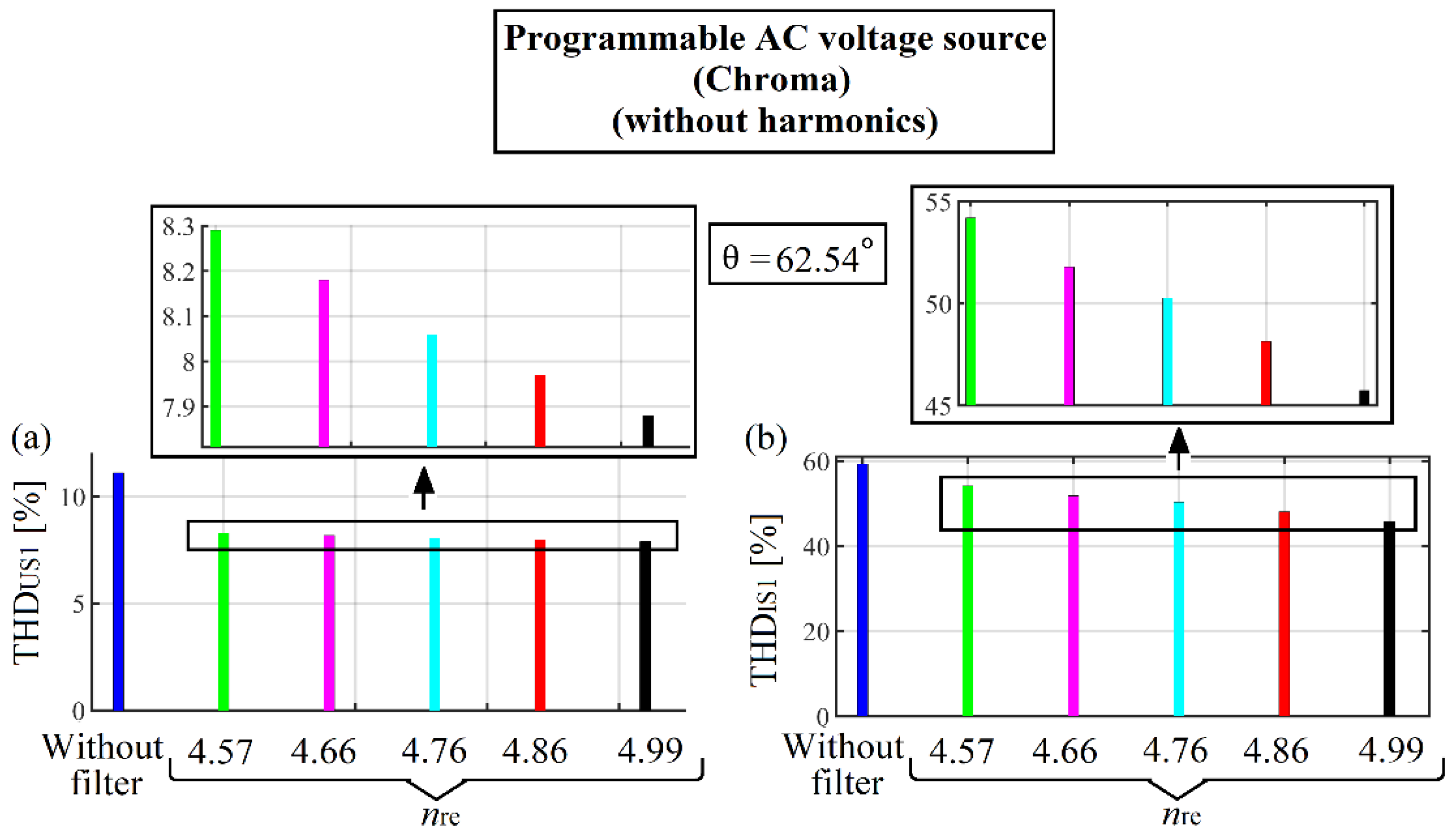 Energies 15 01894 g063