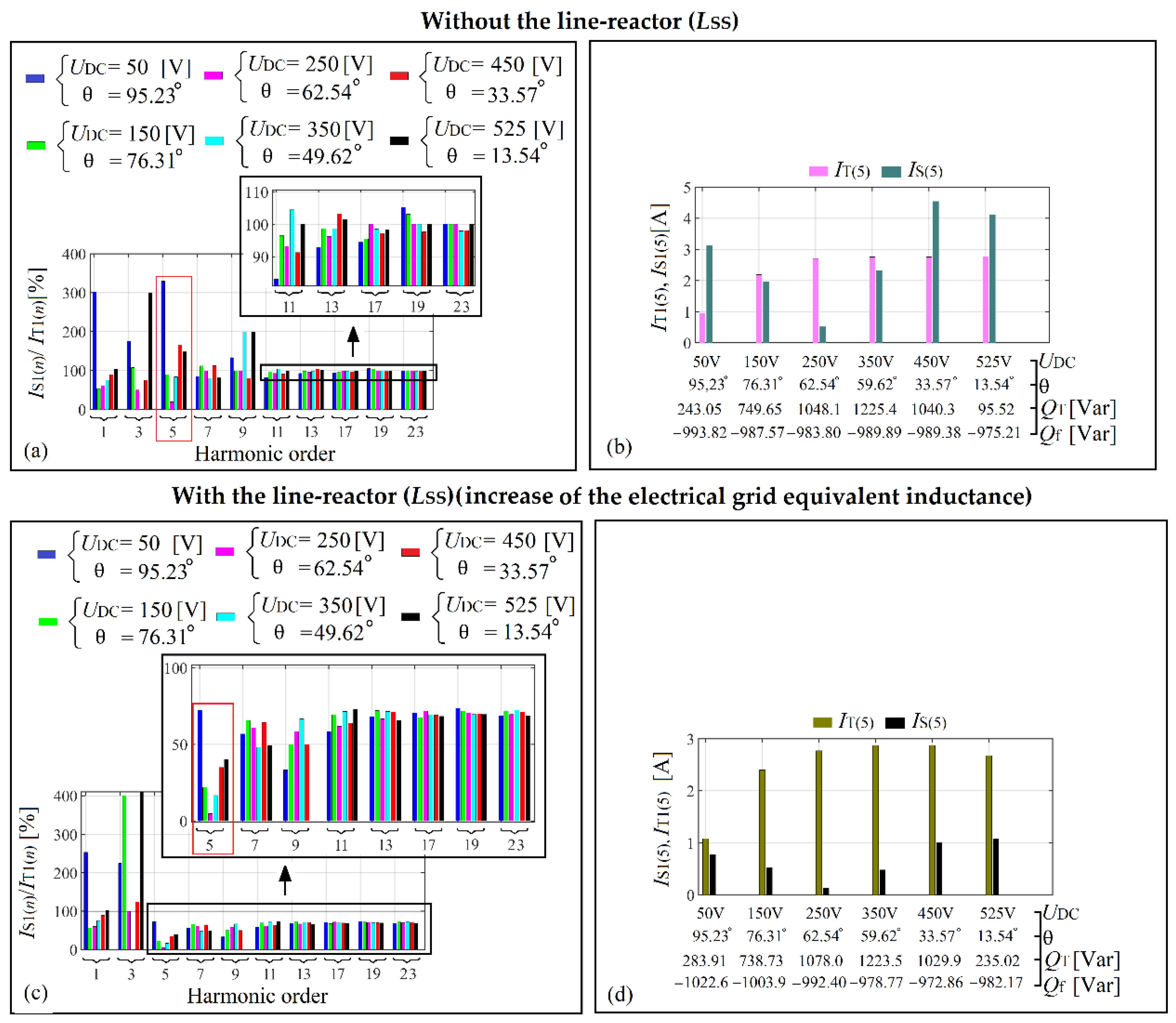 Energies 15 01894 g066
