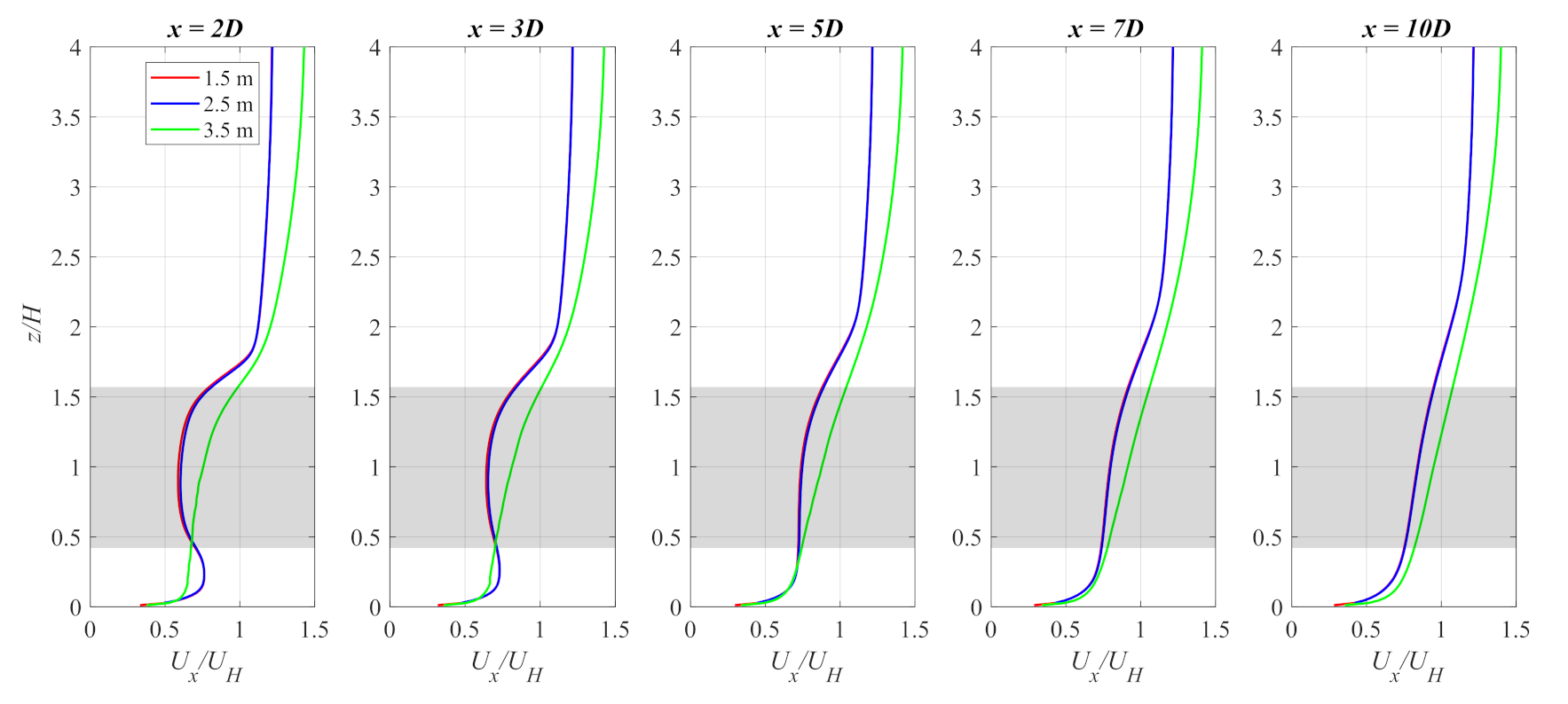Energies 15 01896 g009 550