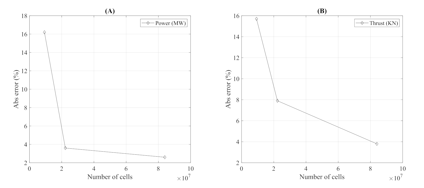 Energies 15 01896 g011 550