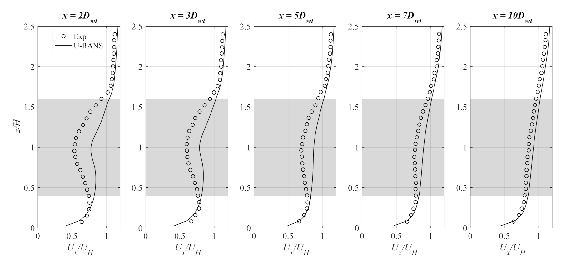 Energies 15 01896 g014 550
