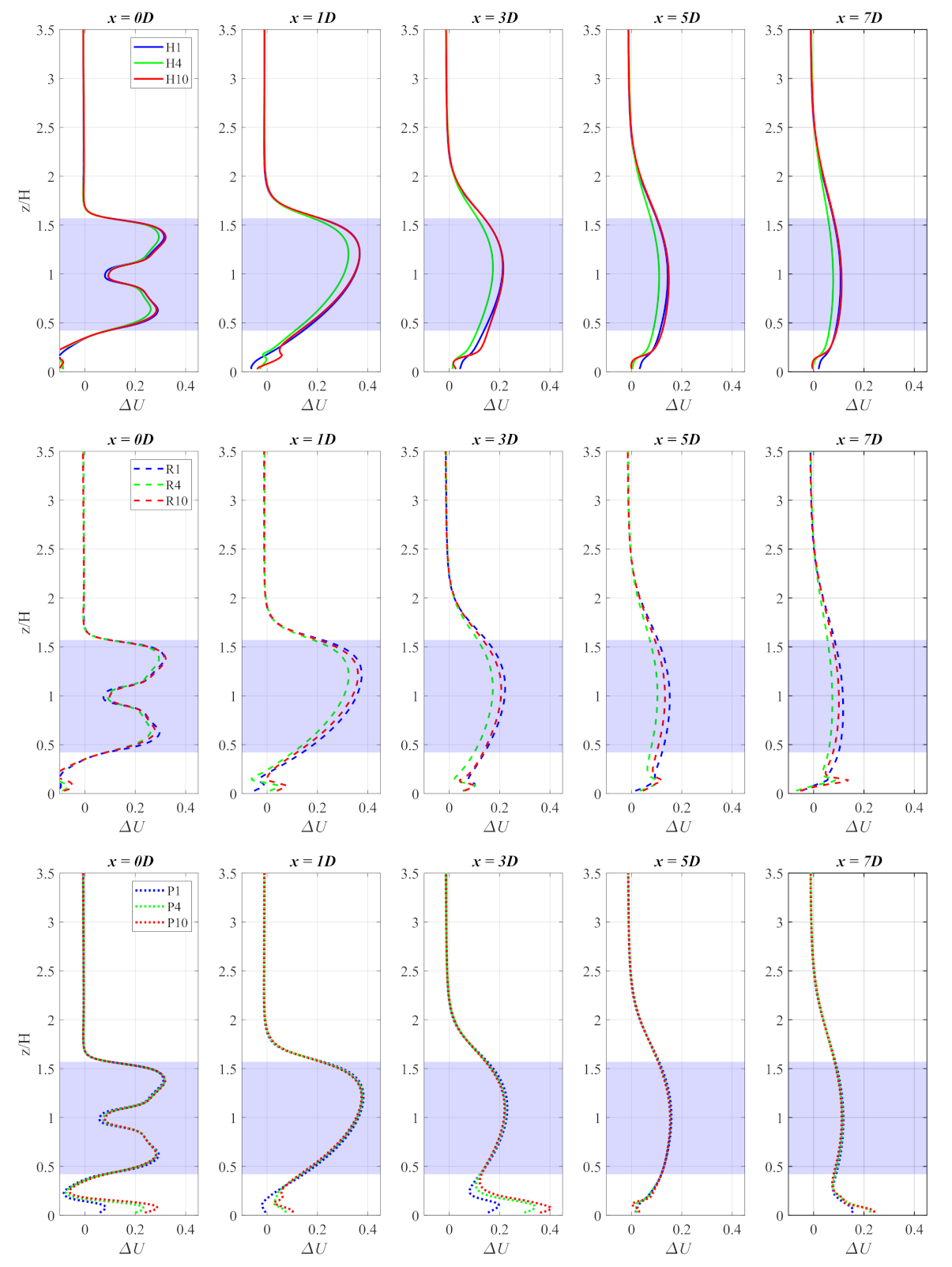 Energies 15 01896 g018 550