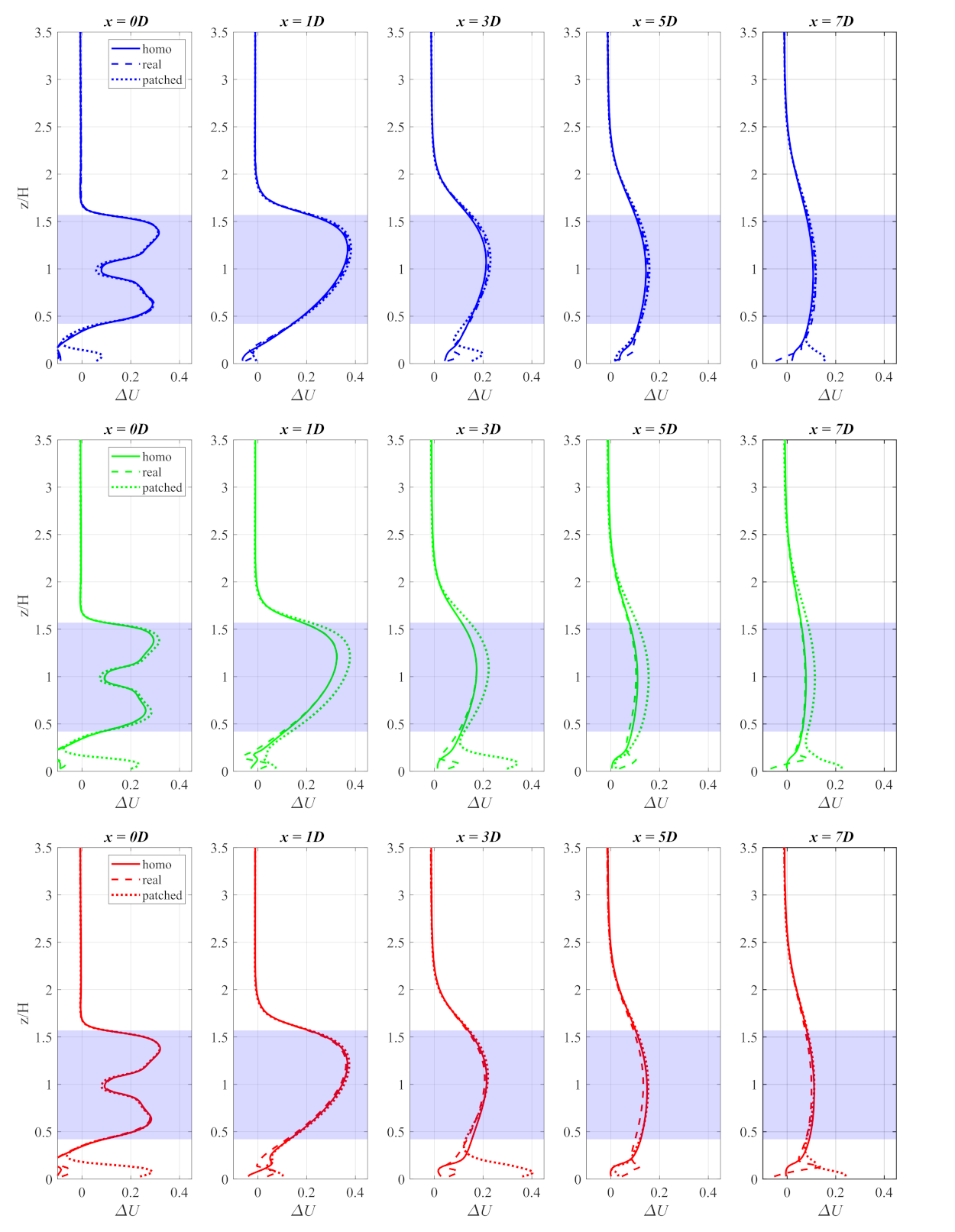 Energies 15 01896 g020 550