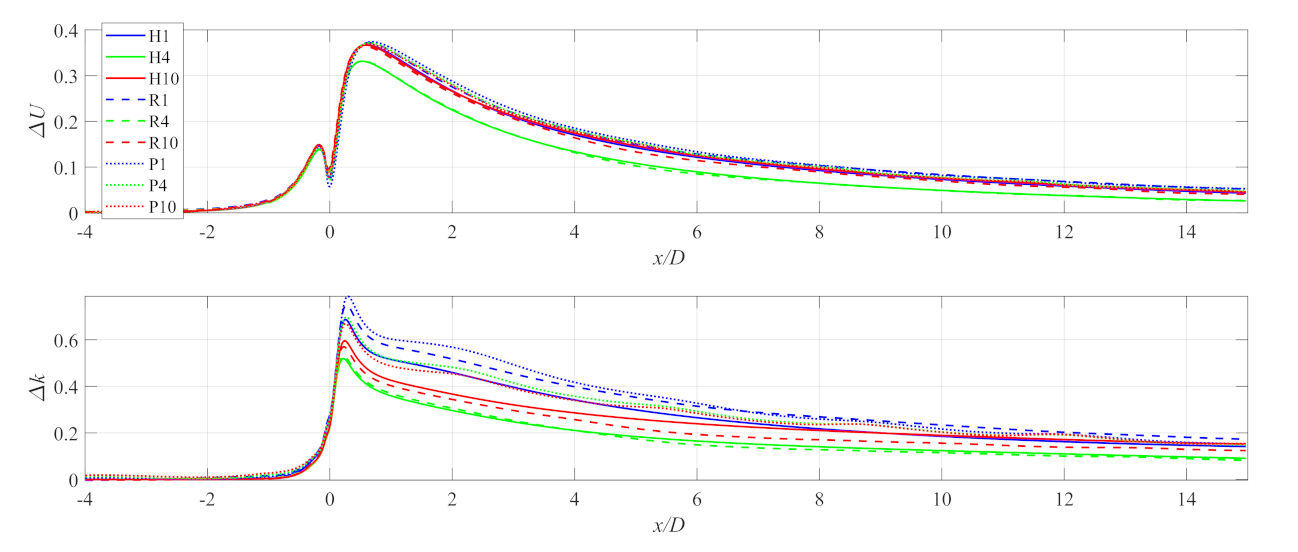 Energies 15 01896 g022 550