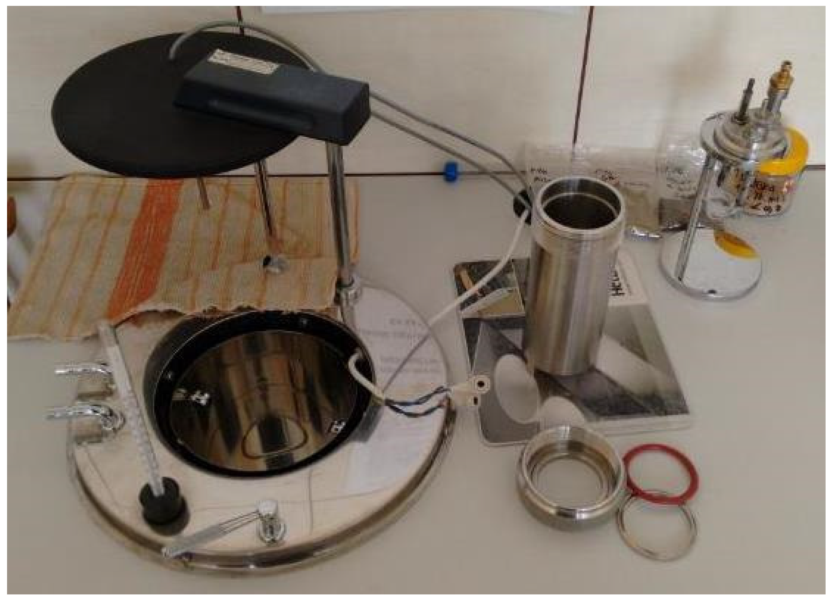 Energies 15 01897 g003