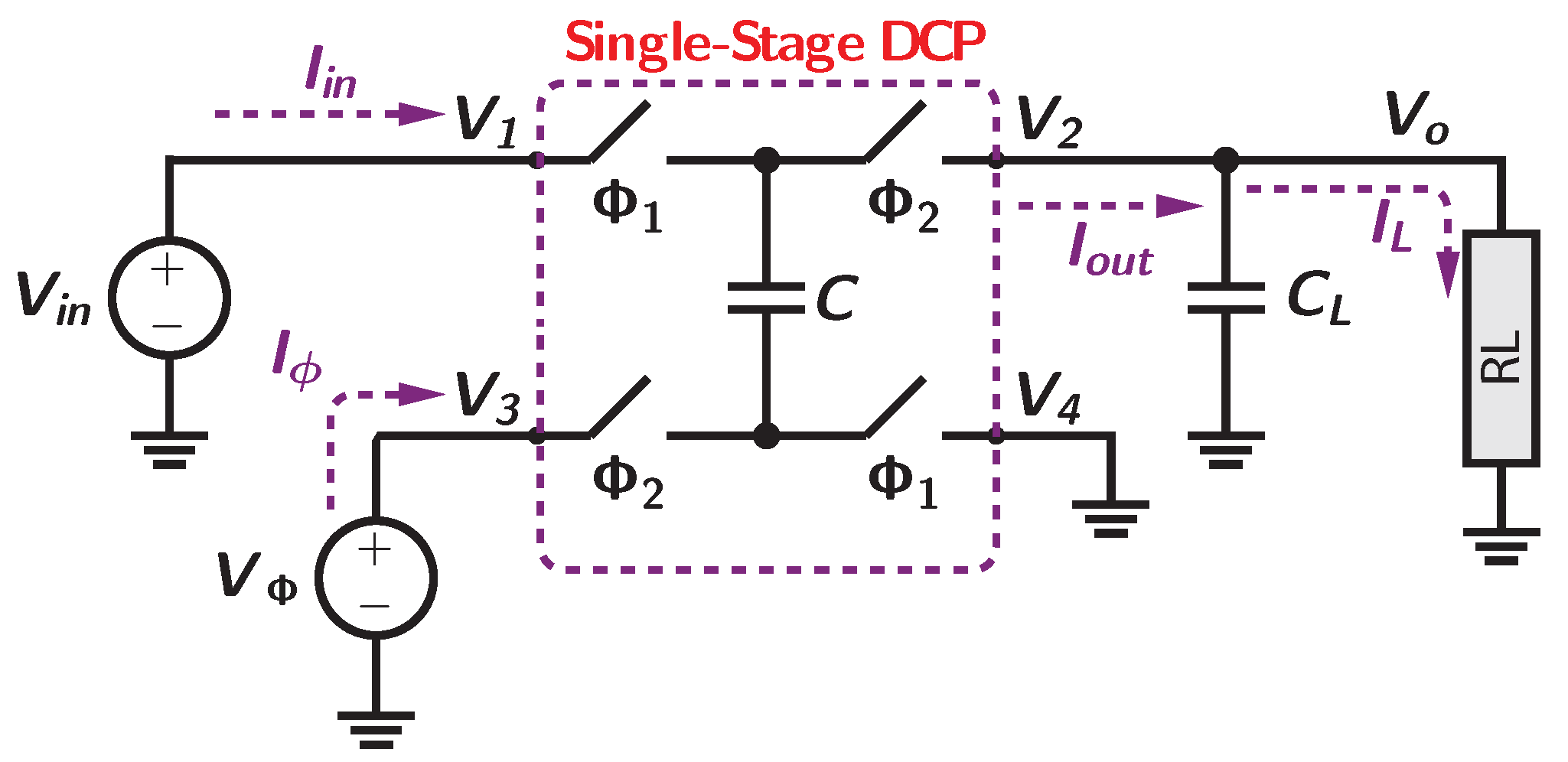 Energies 15 01899 g003