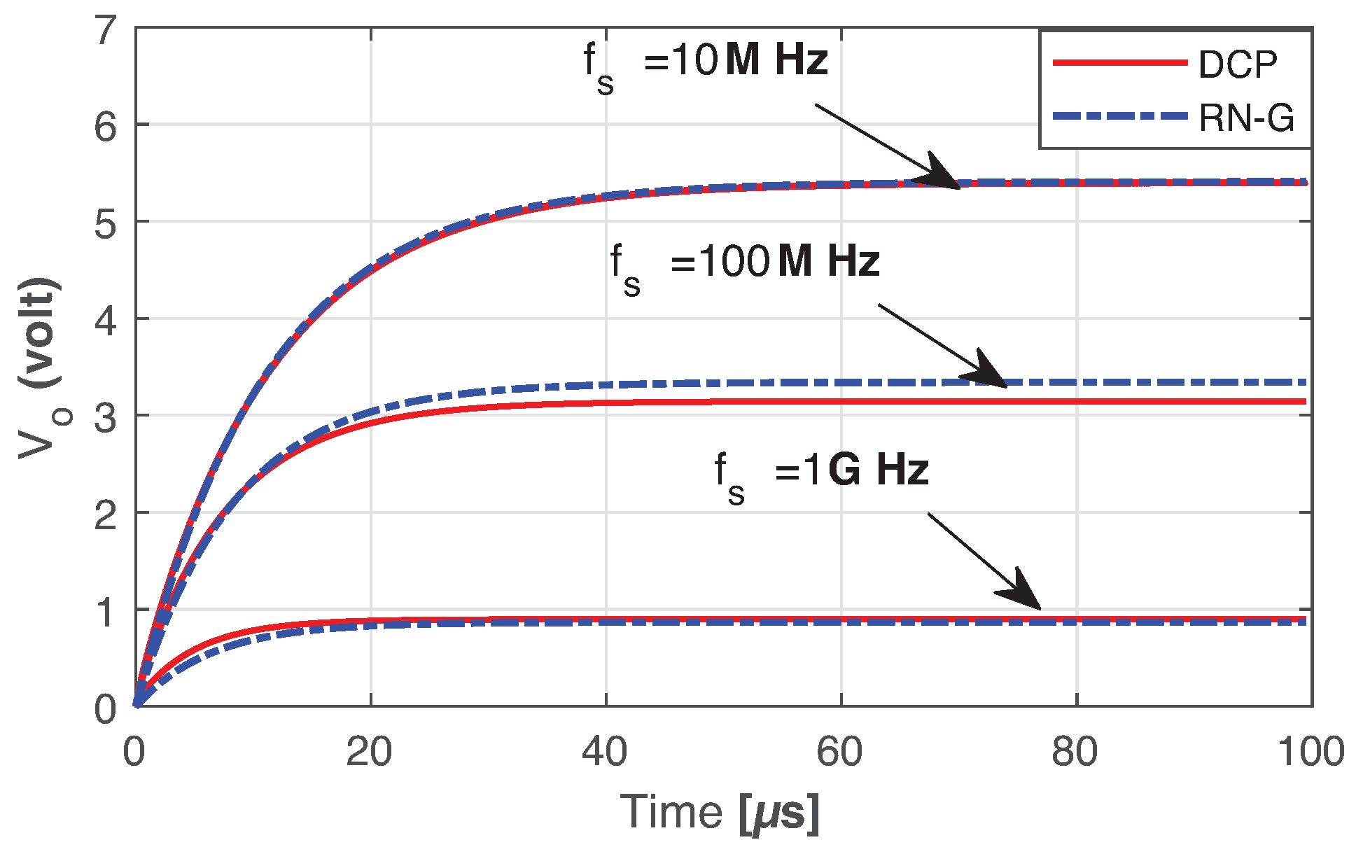 Energies 15 01899 g015
