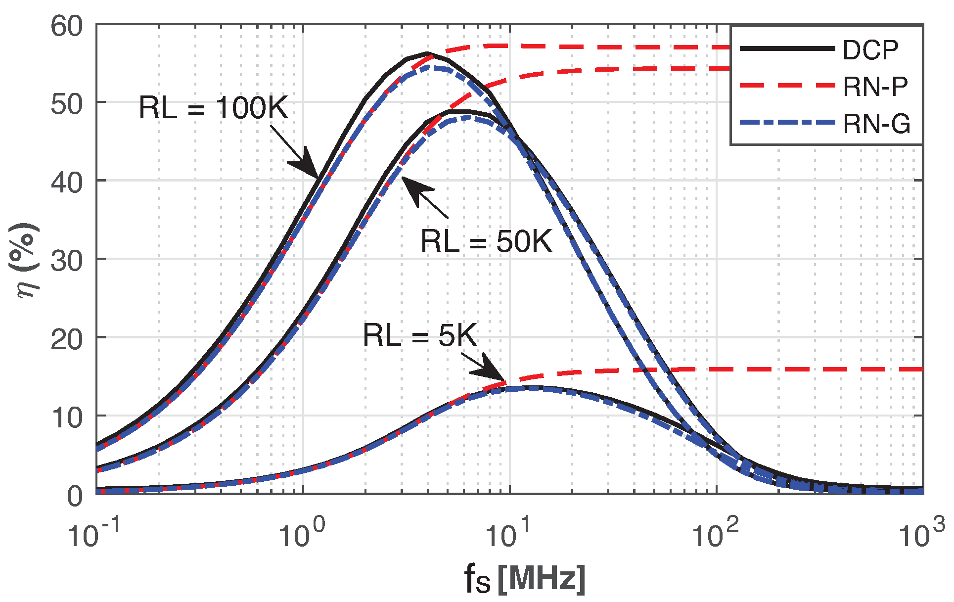 Energies 15 01899 g017