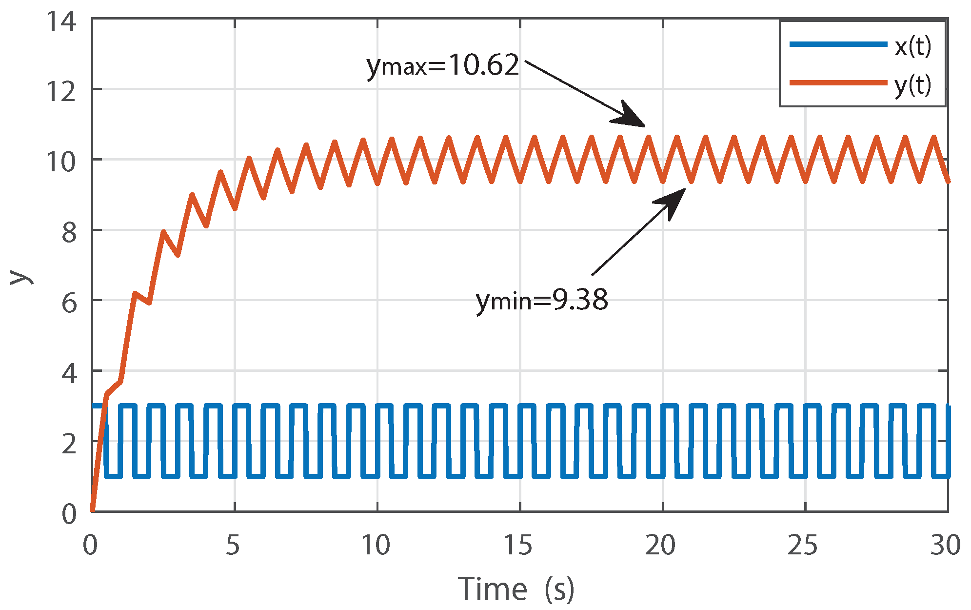 Energies 15 01899 g0a1