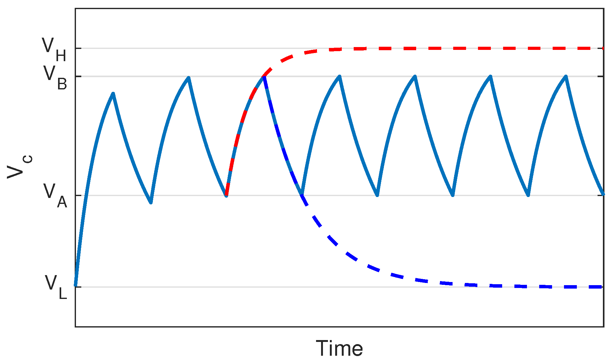 Energies 15 01899 g0a3