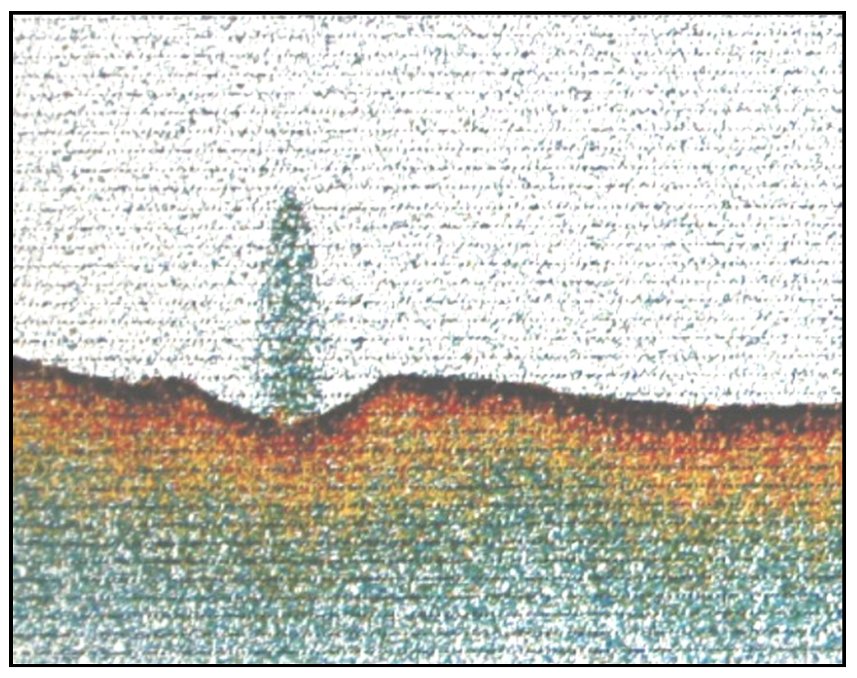 Energies 15 01900 g003 550