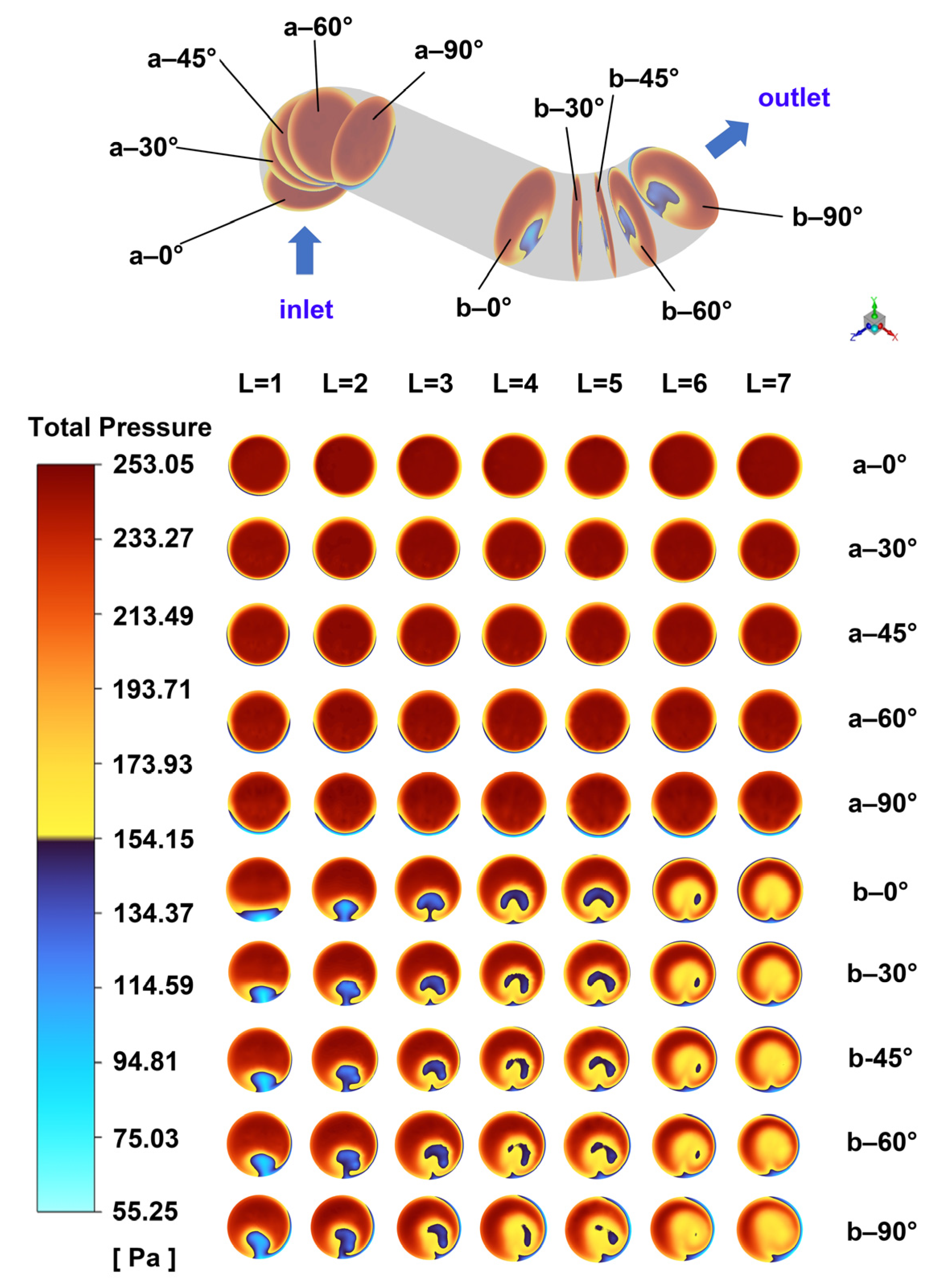 Energies 15 01901 g004