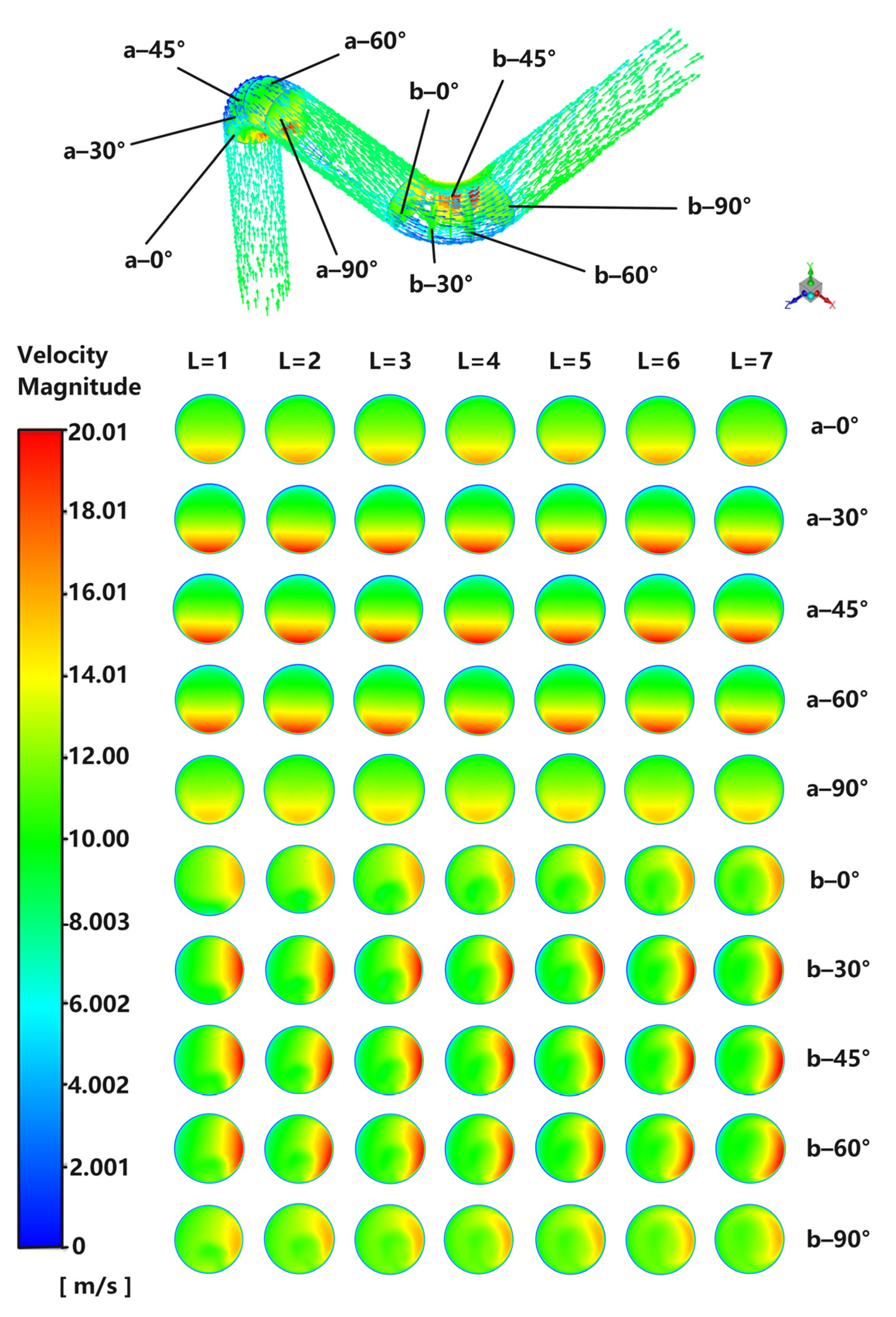 Energies 15 01901 g007