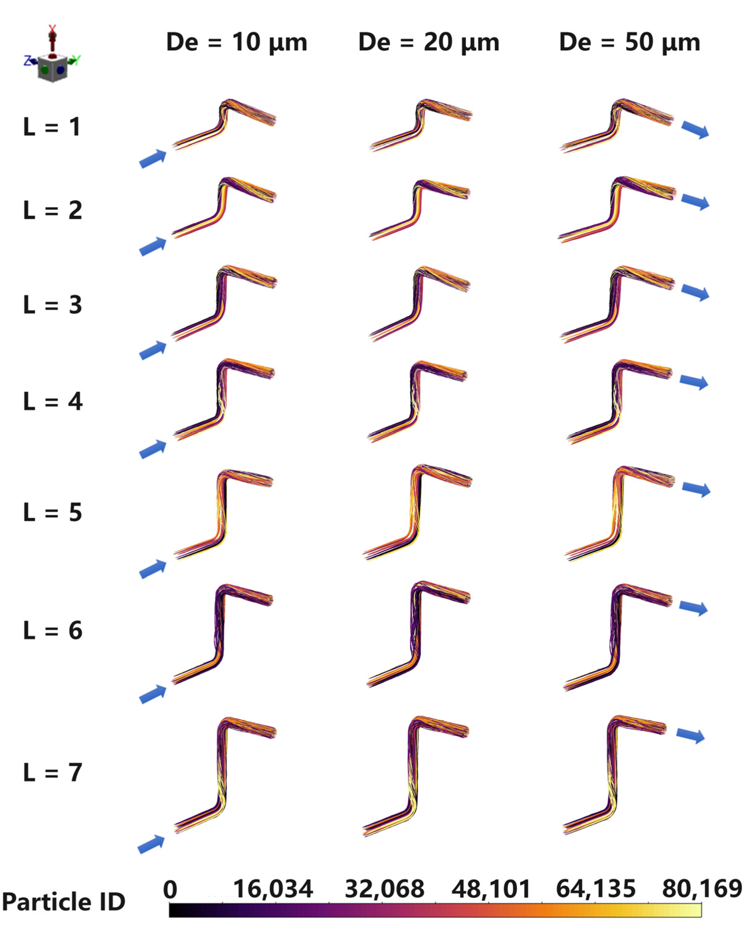 Energies 15 01901 g008