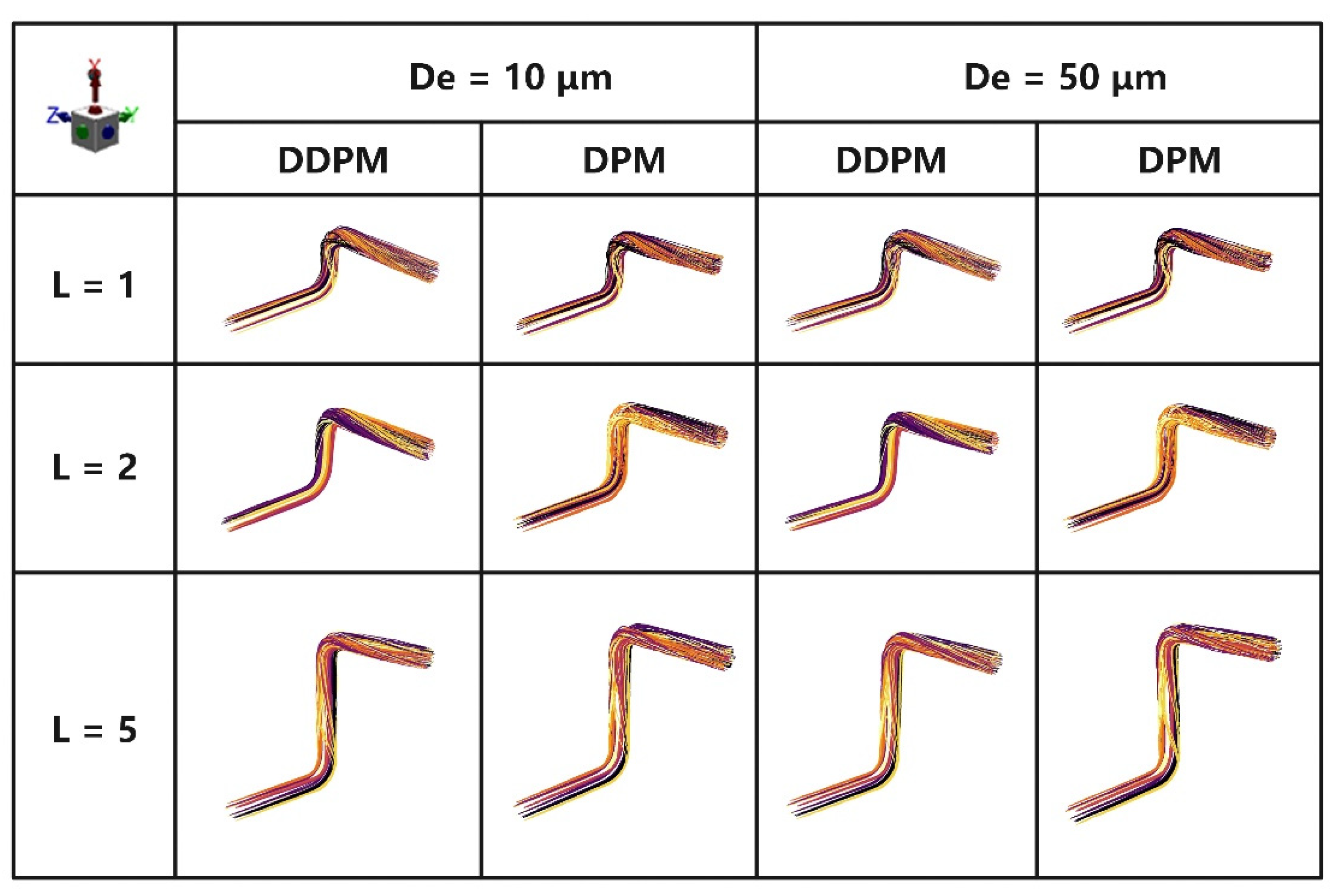 Energies 15 01901 g009