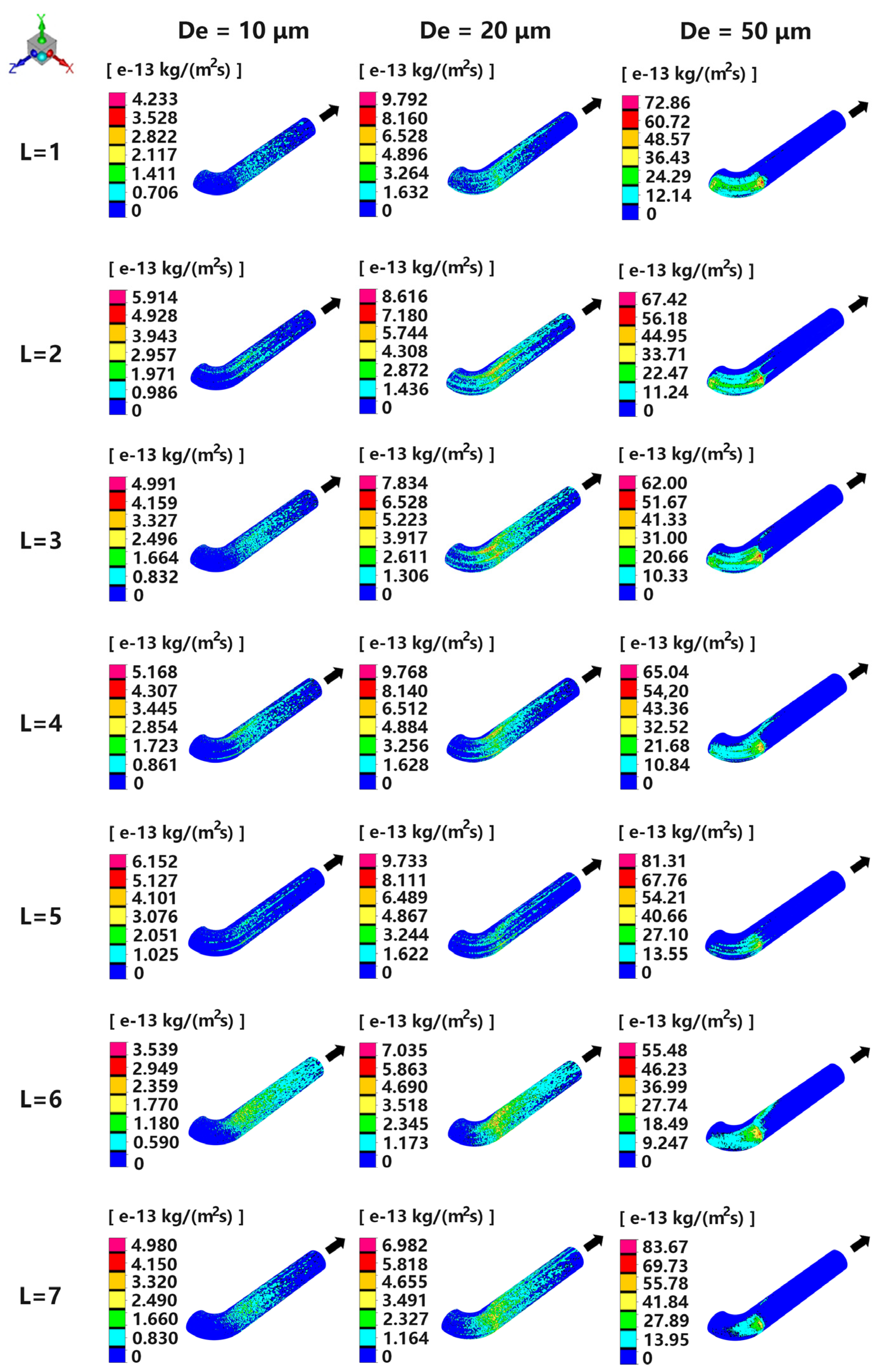 Energies 15 01901 g014