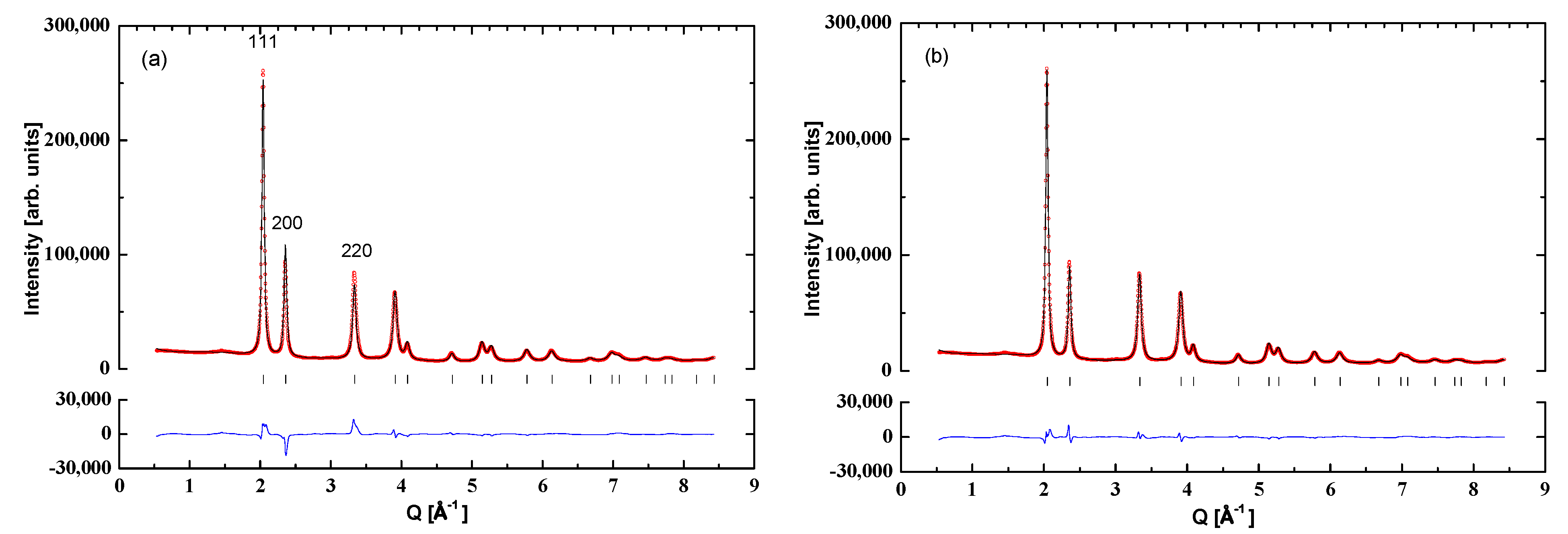 Energies 15 01903 g001 550