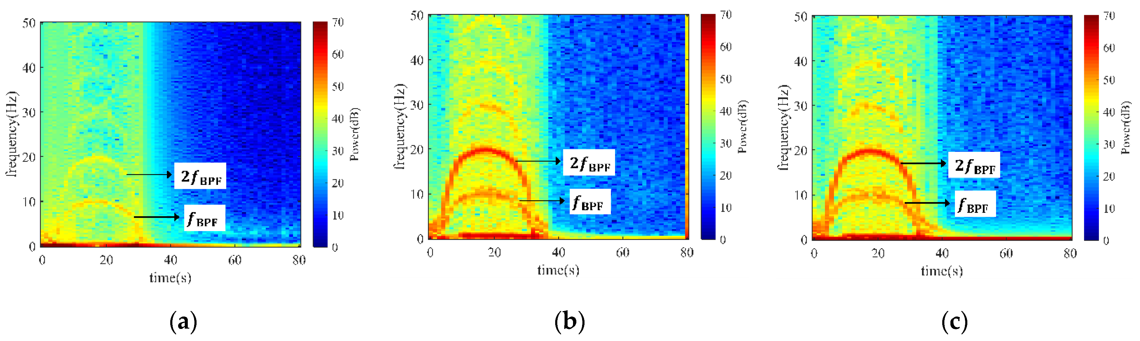 Energies 15 01905 g010