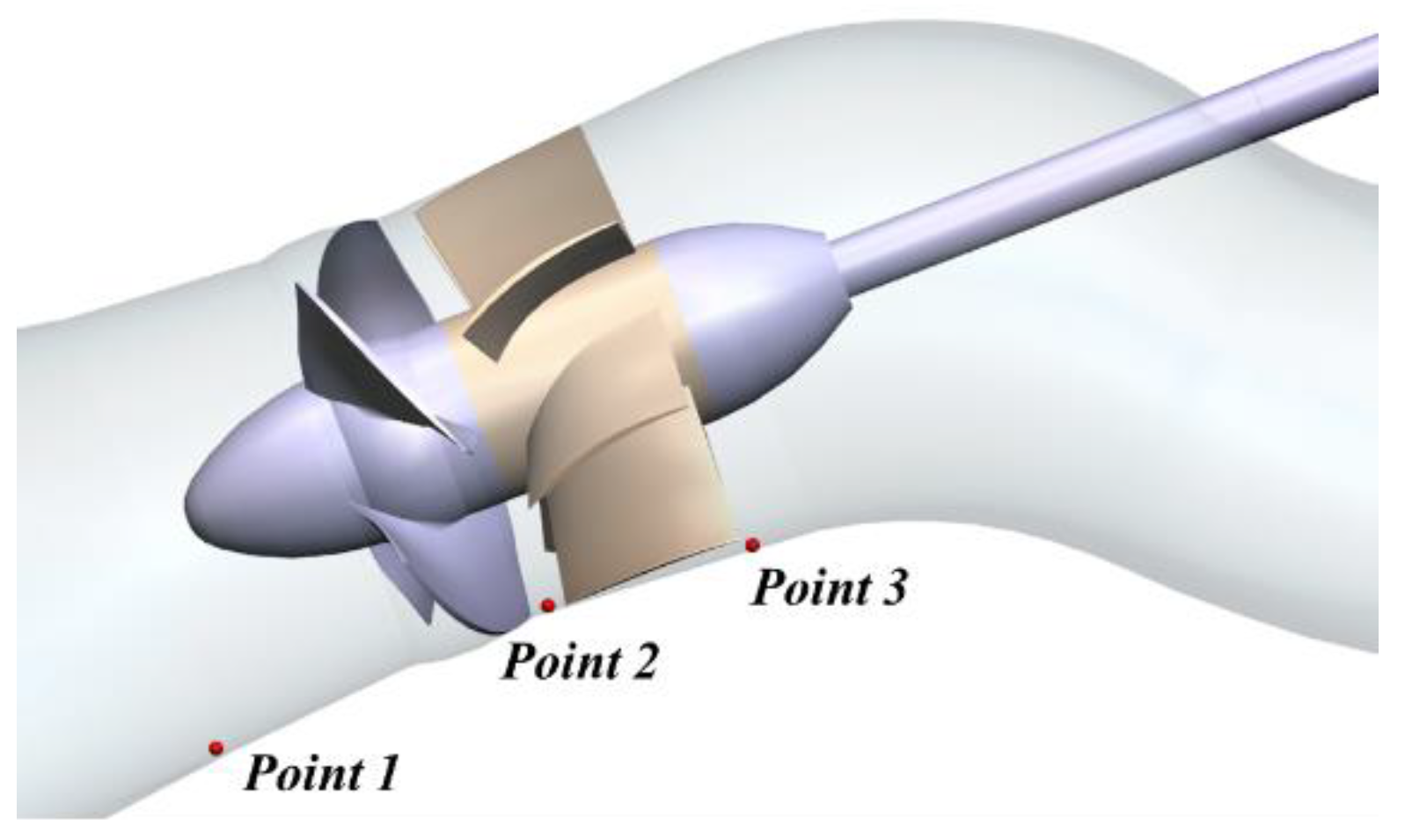 Energies 15 01905 g011