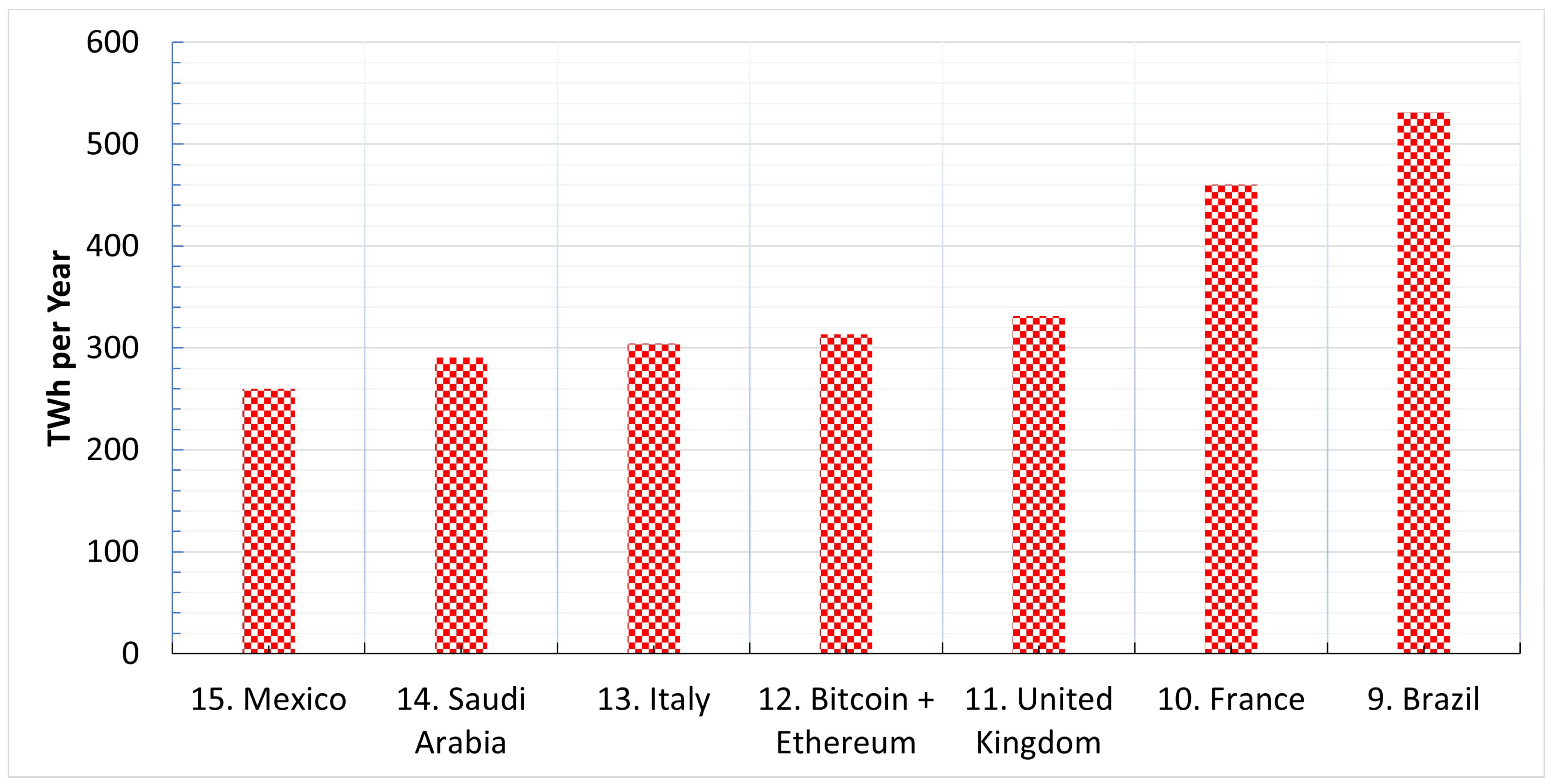 Energies 15 01908 g009
