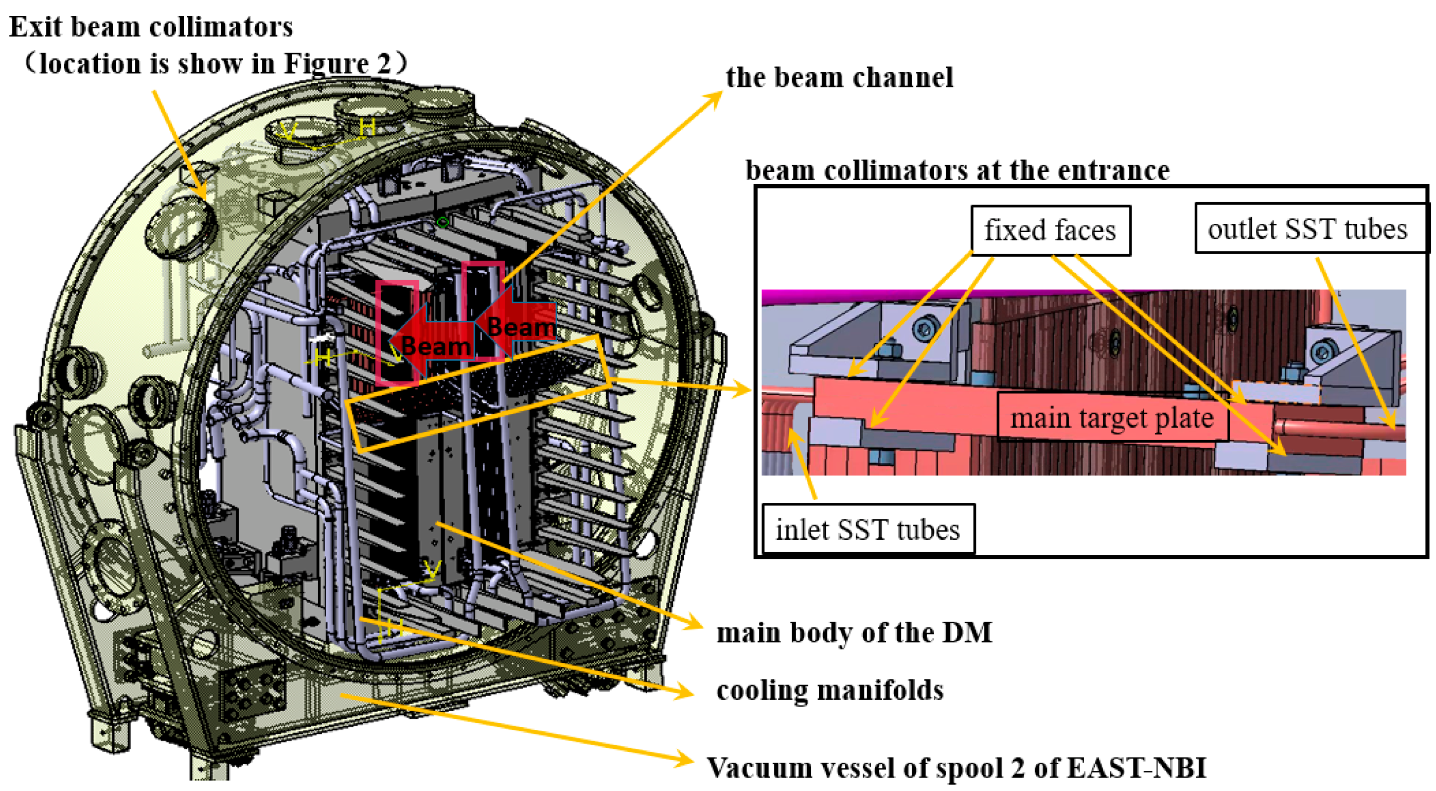 Energies 15 01911 g003 550
