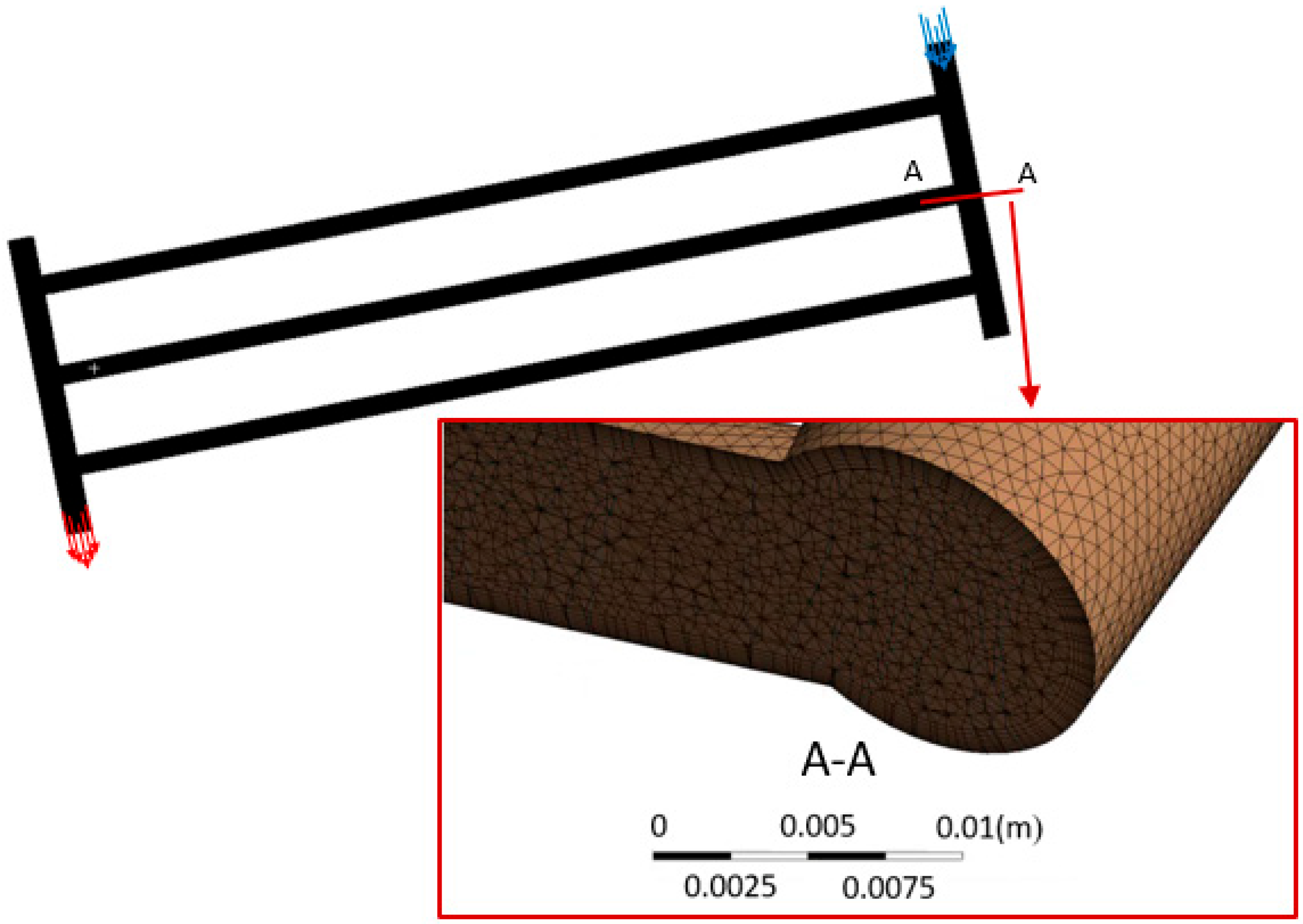 Energies 15 01911 g007 550