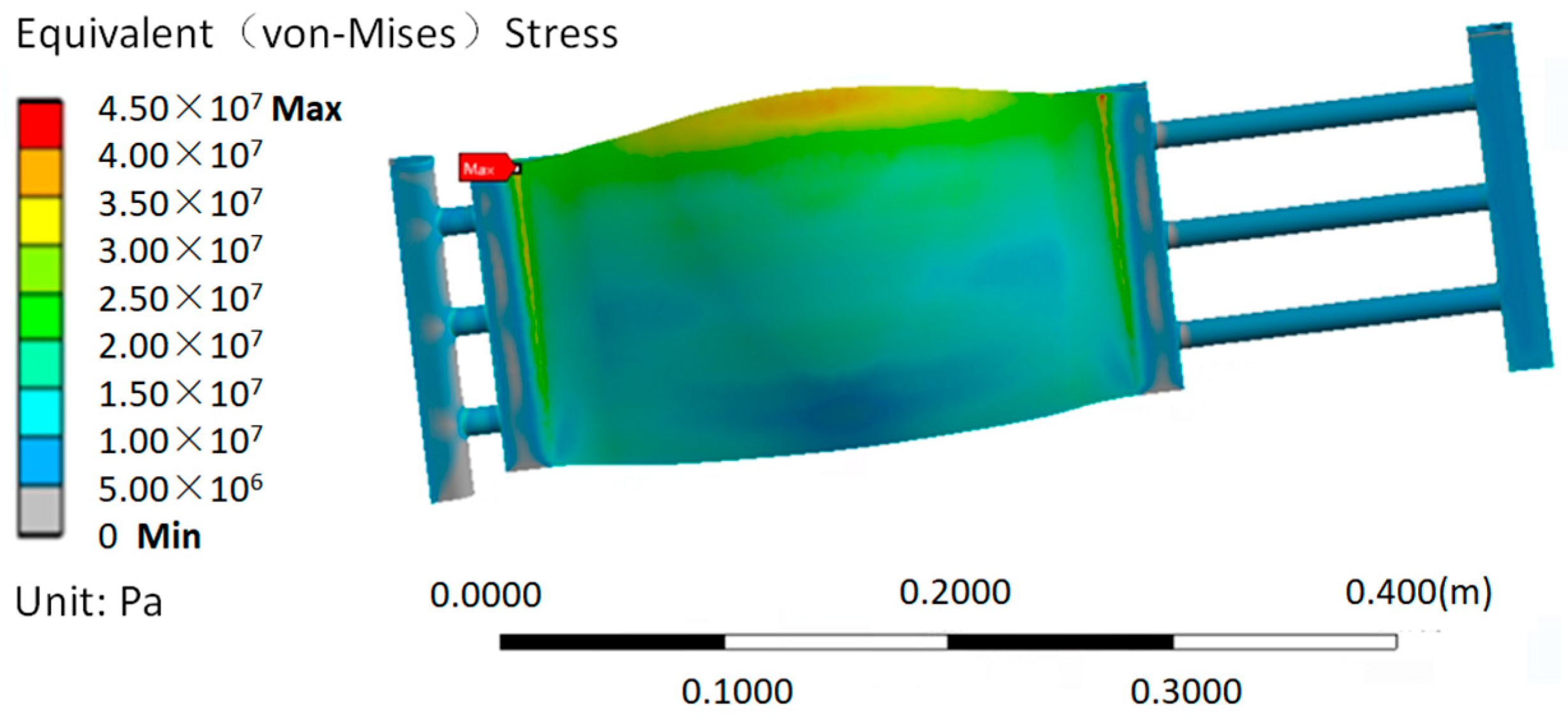 Energies 15 01911 g012 550