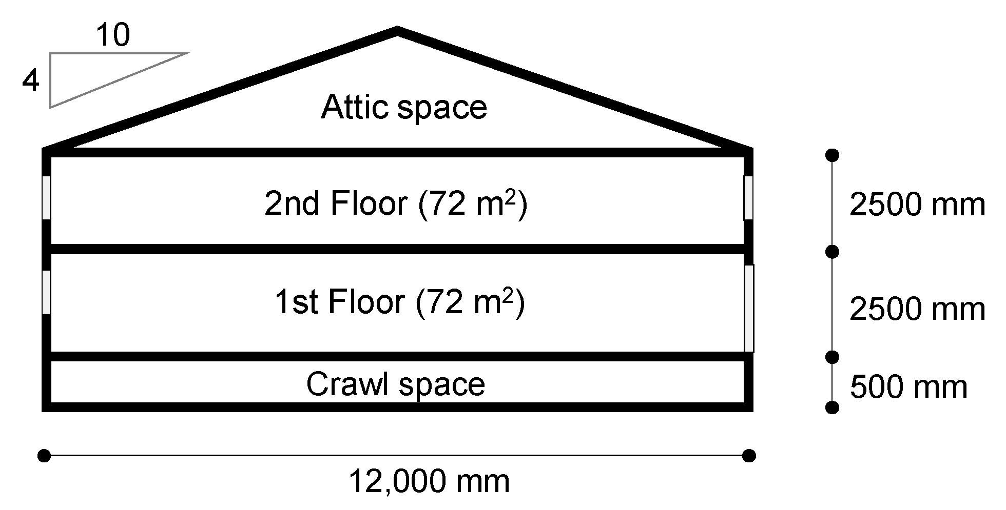 Energies 15 01913 g006 Energies 15 01913 g006