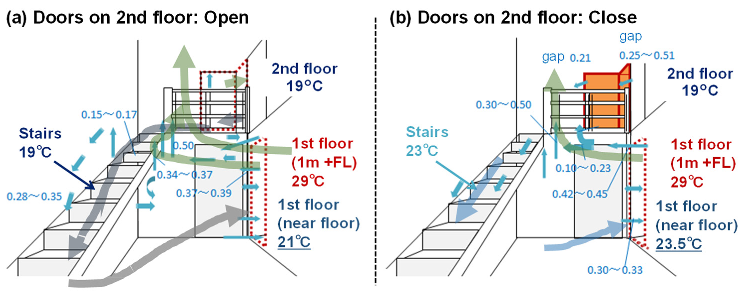 Energies 15 01913 g012 Energies 15 01913 g012