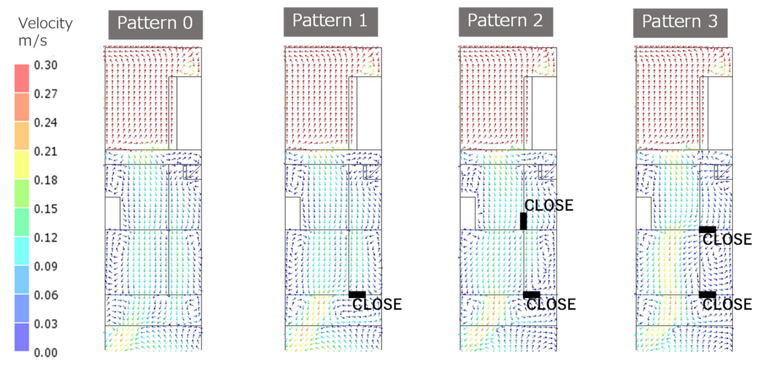 Energies 15 01913 g015 Energies 15 01913 g015