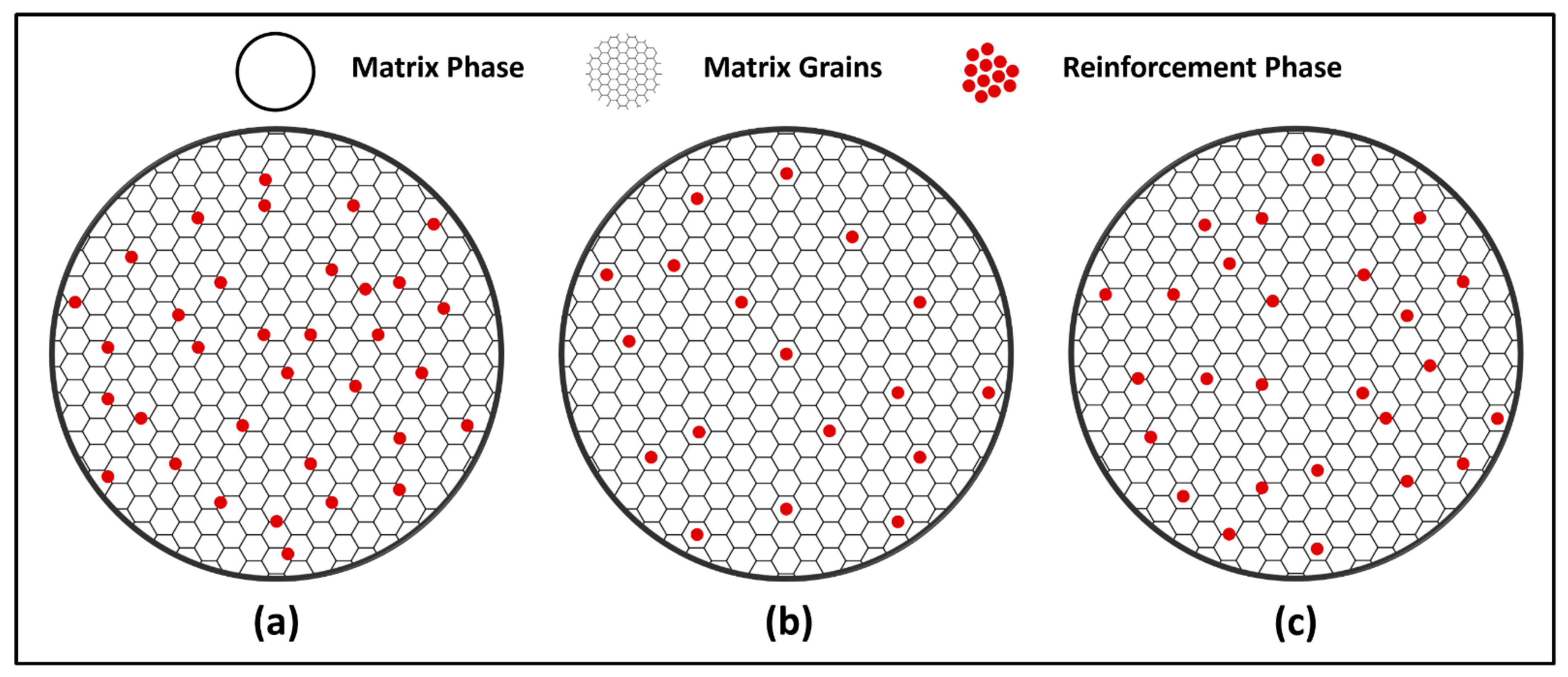 Energies 15 01914 g003