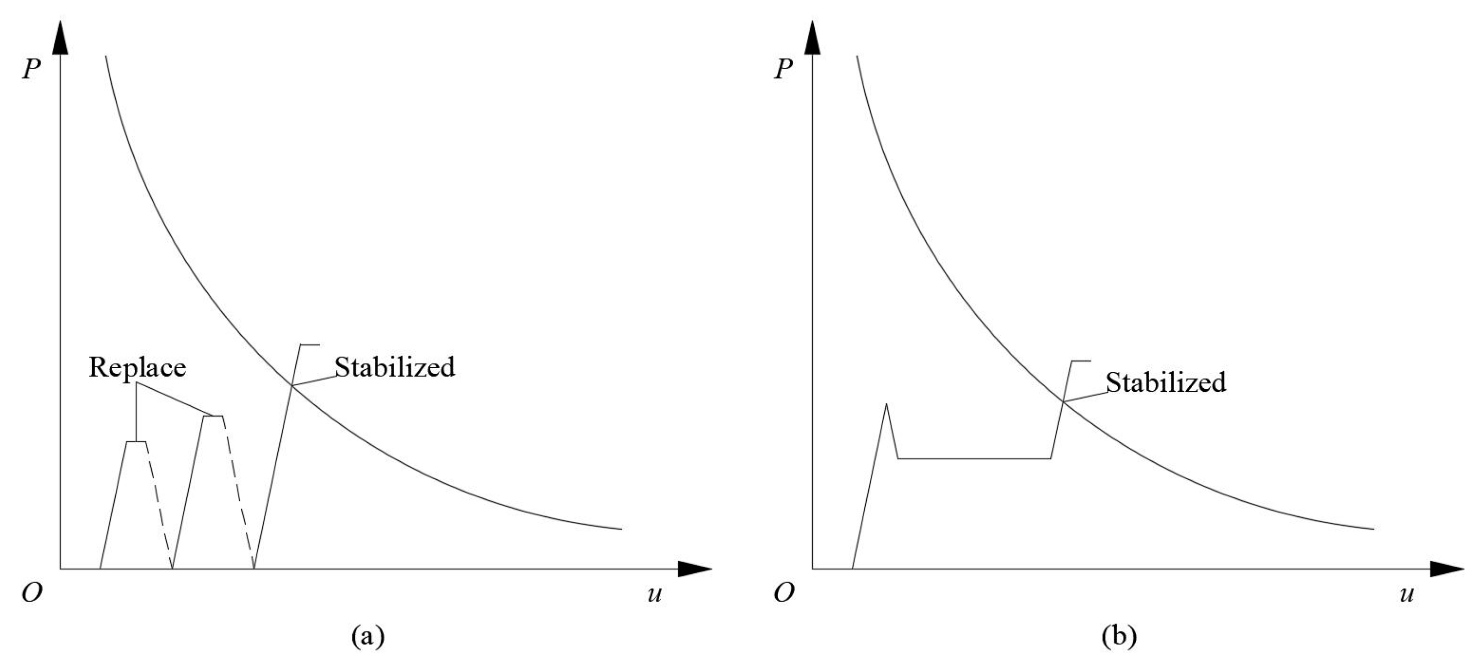 Energies 15 01916 g001