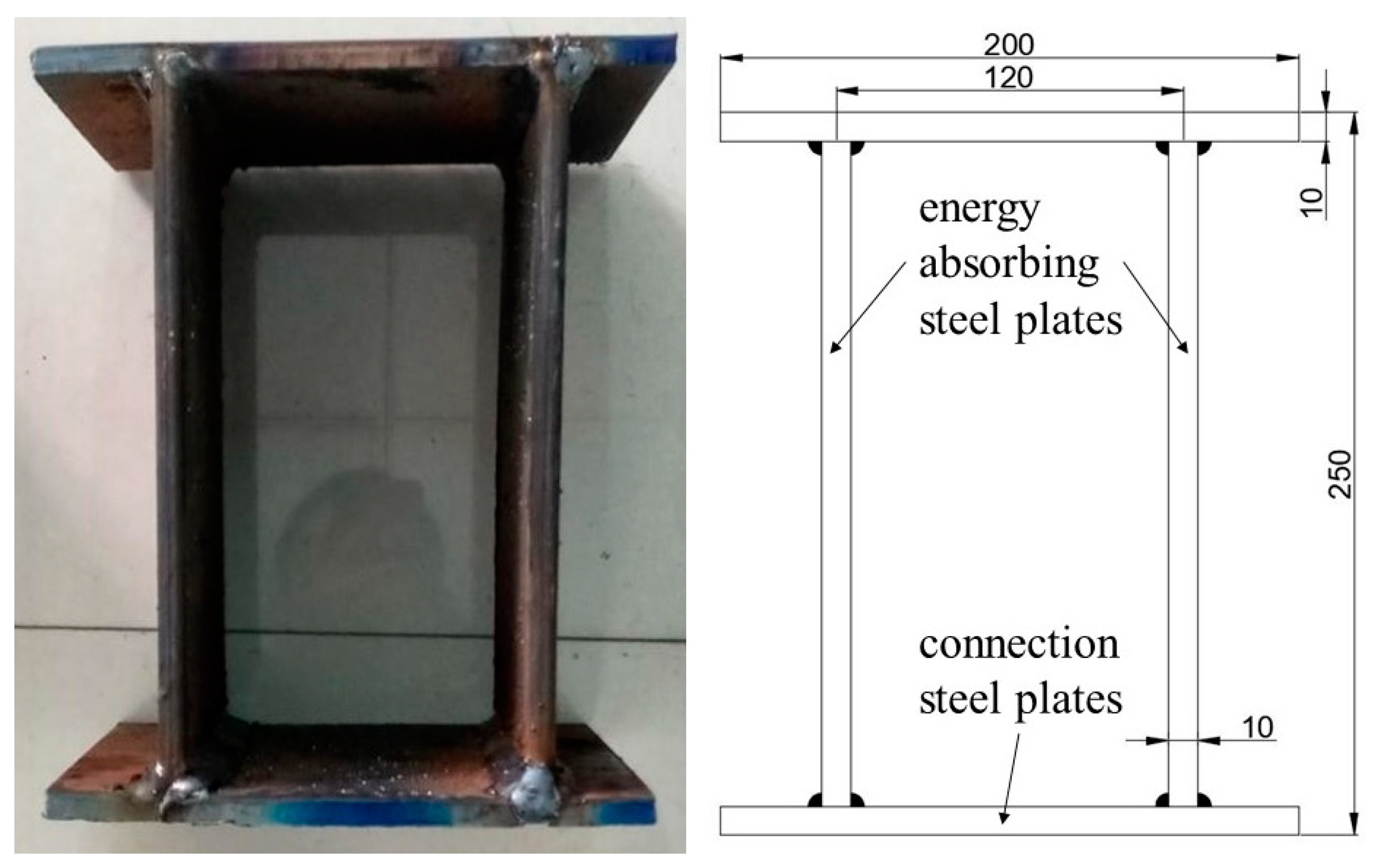 Energies 15 01916 g003