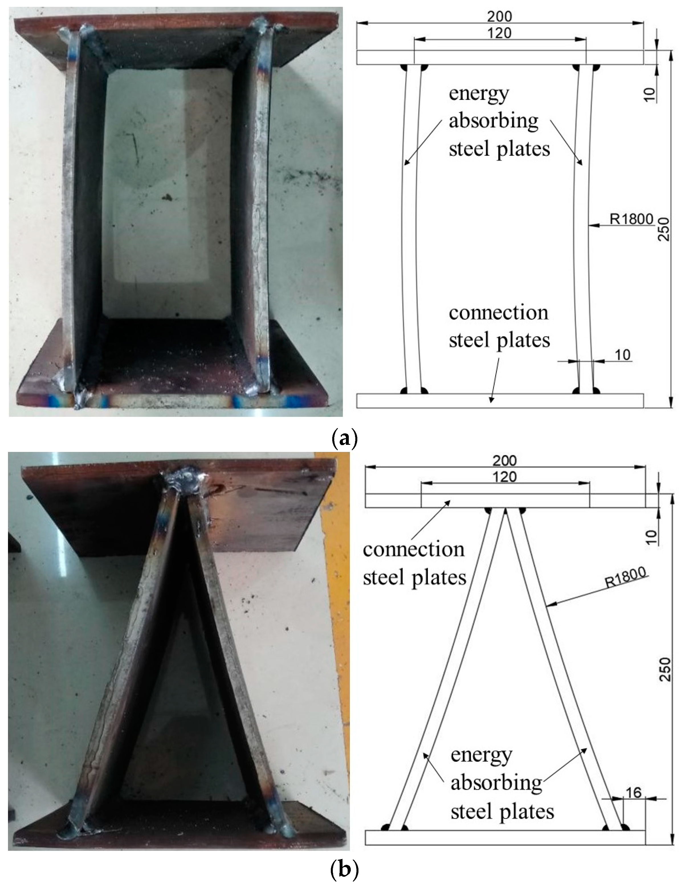 Energies 15 01916 g004