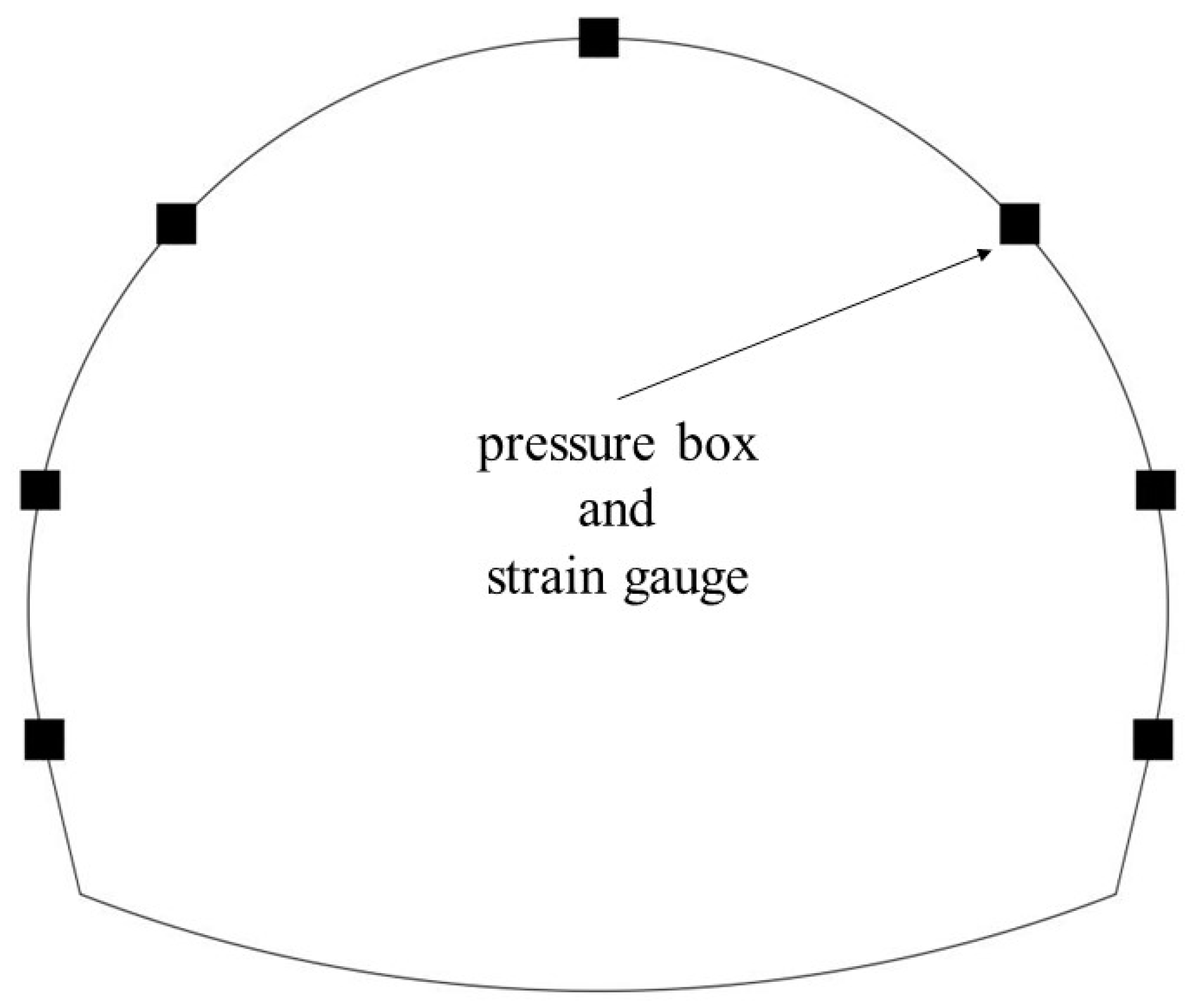 Energies 15 01916 g018