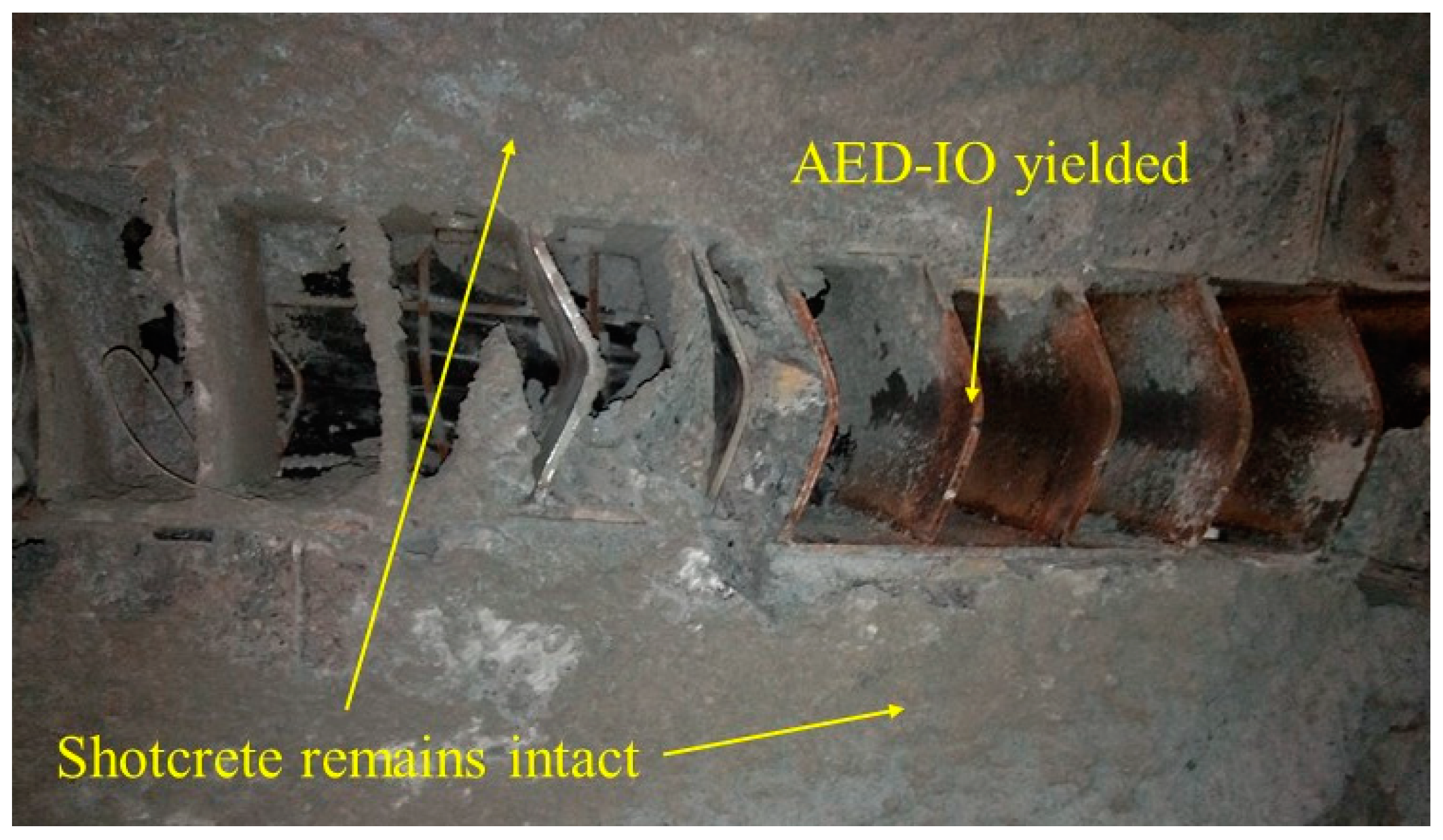 Energies 15 01916 g019