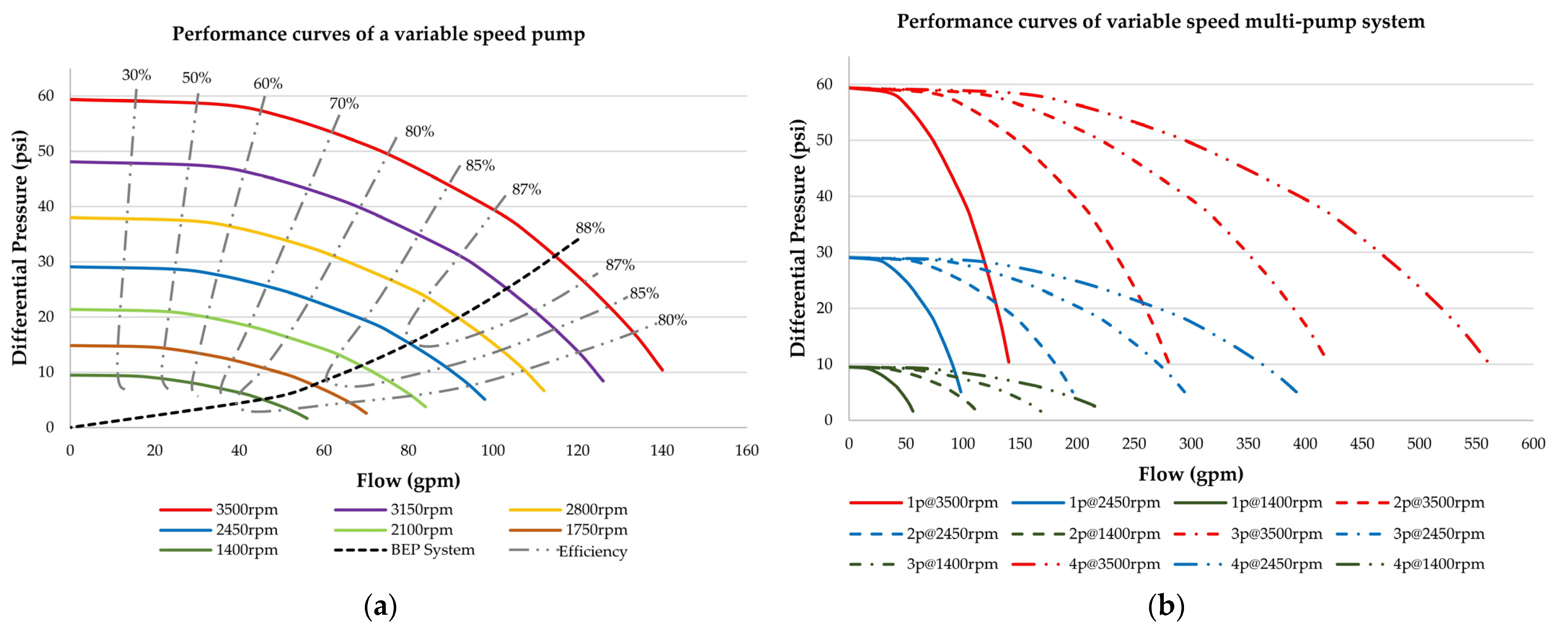 Energies 15 01918 g002 Energies 15 01918 g002