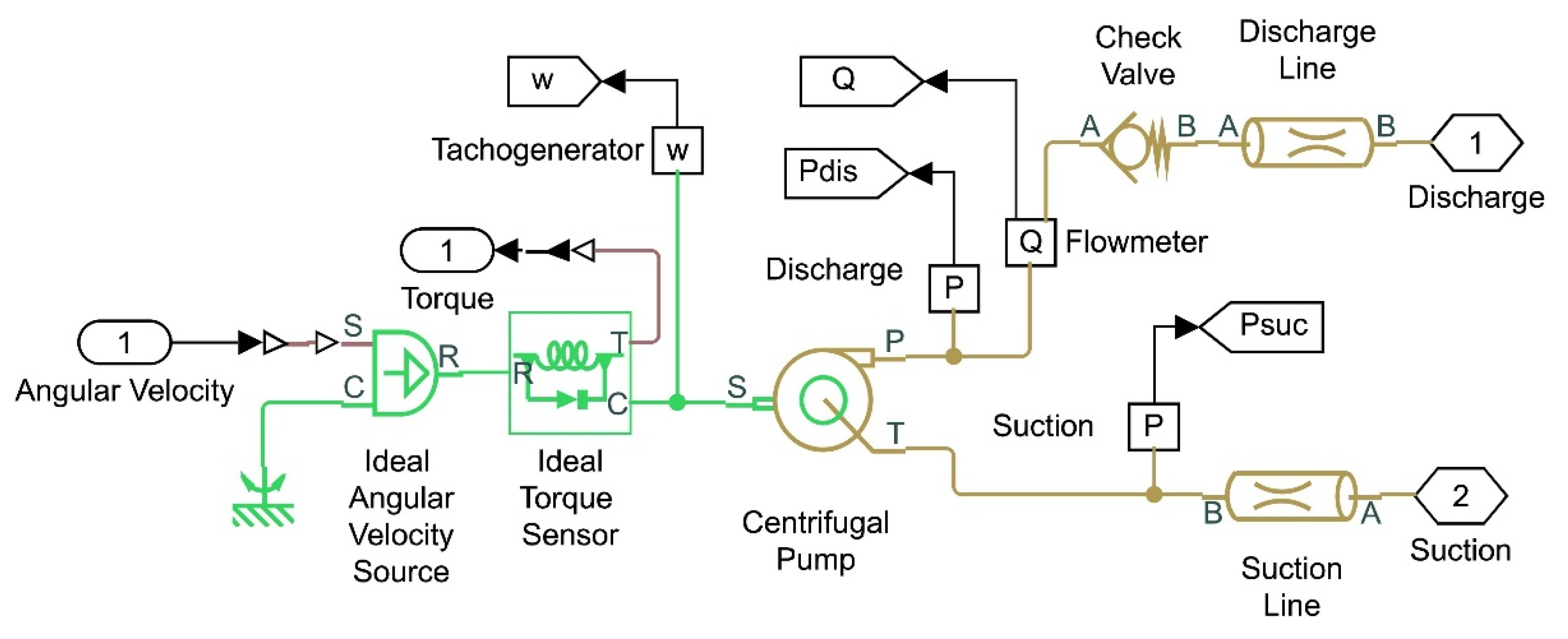 Energies 15 01918 g005 Energies 15 01918 g005