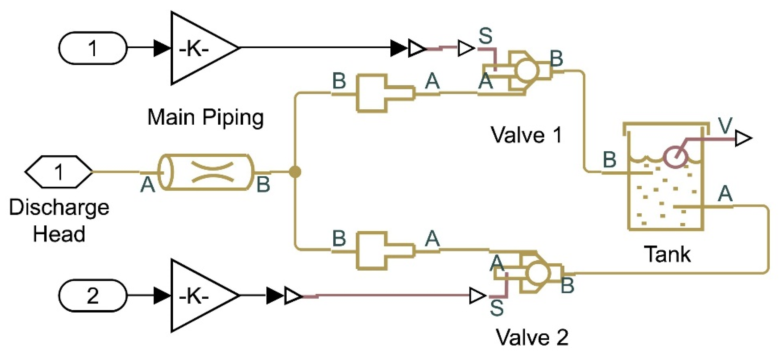 Energies 15 01918 g007 Energies 15 01918 g007