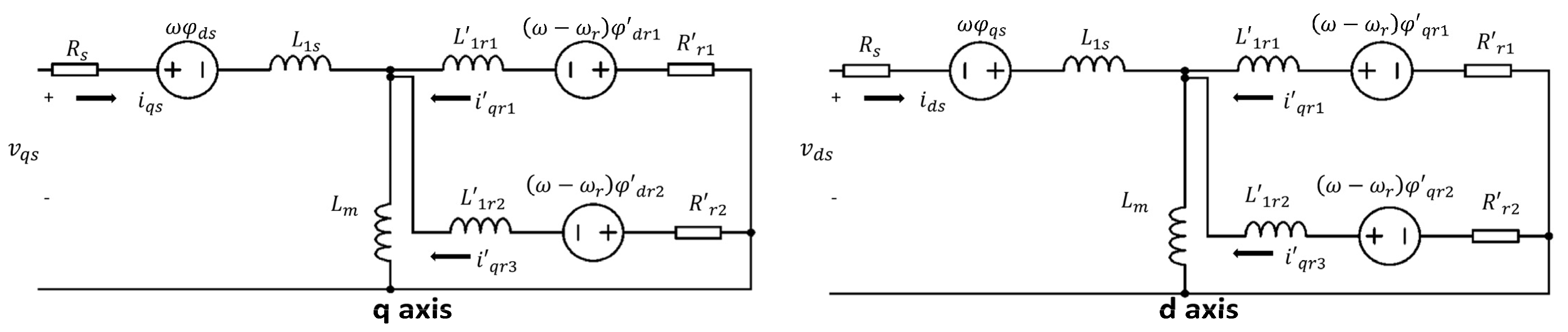 Energies 15 01918 g008 Energies 15 01918 g008