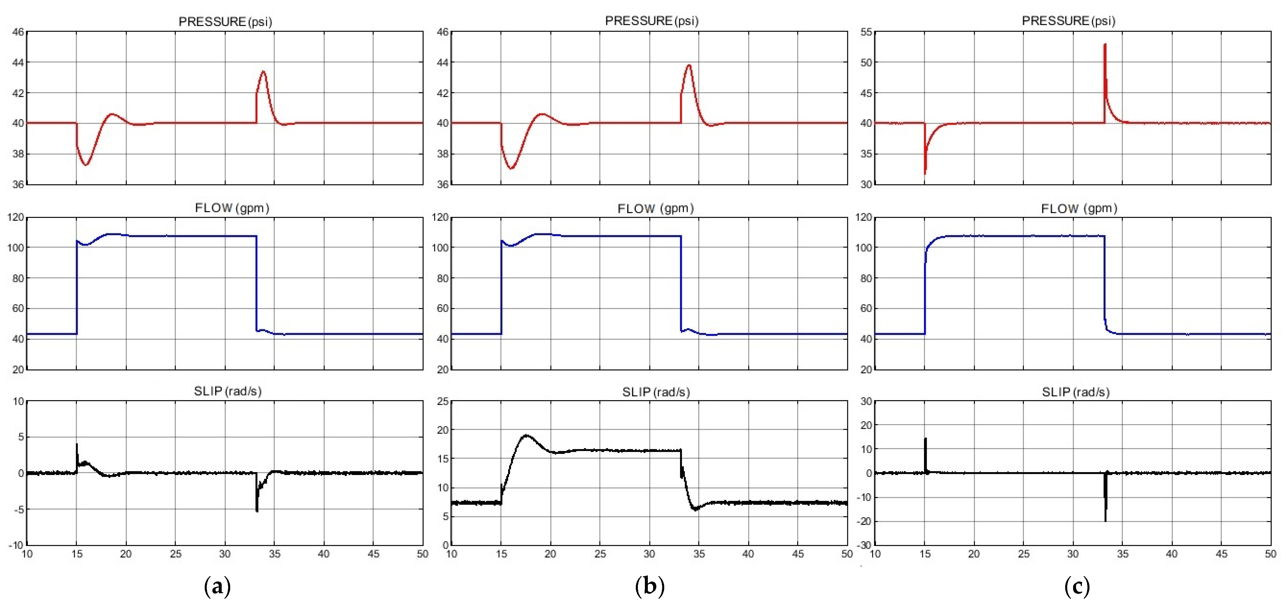 Energies 15 01918 g012 Energies 15 01918 g012