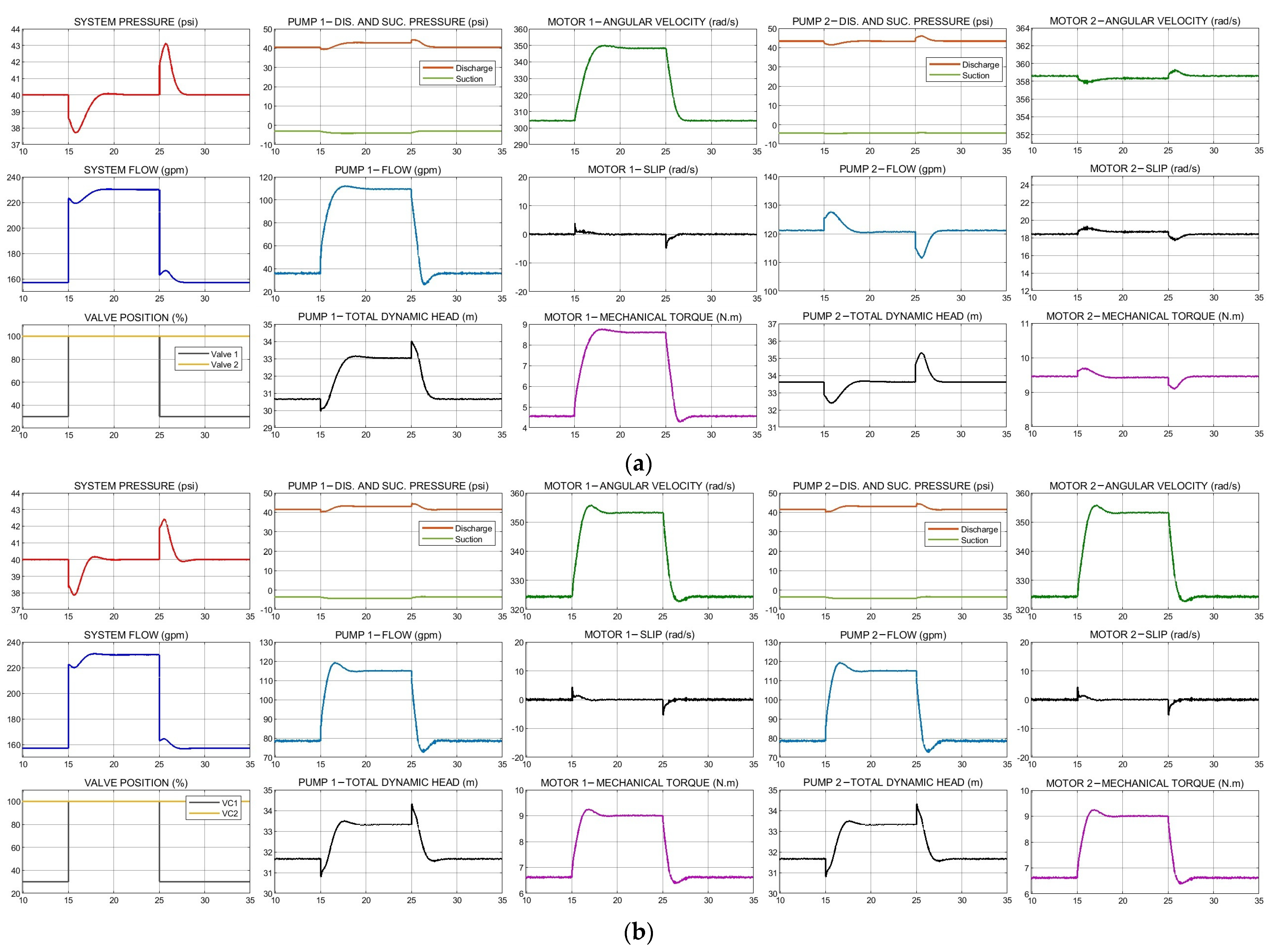 Energies 15 01918 g013 Energies 15 01918 g013