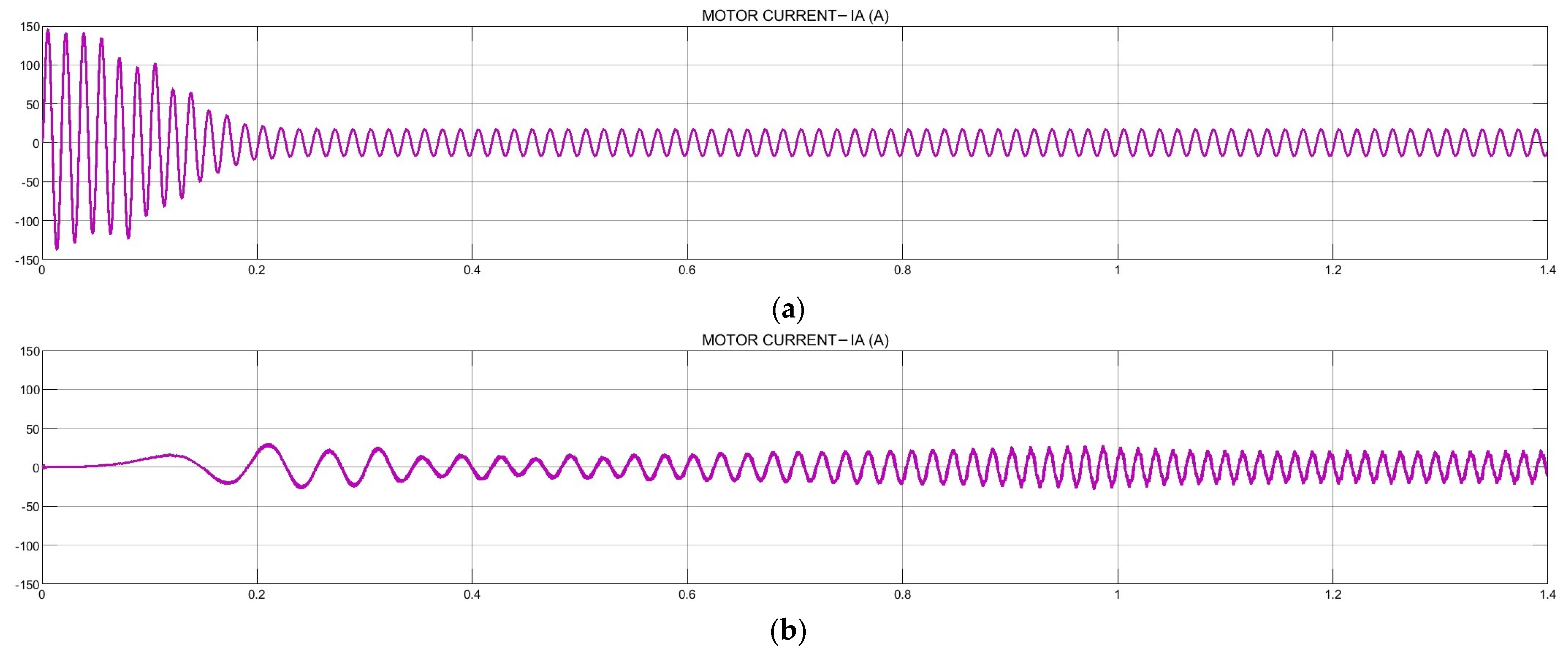 Energies 15 01918 g014 Energies 15 01918 g014
