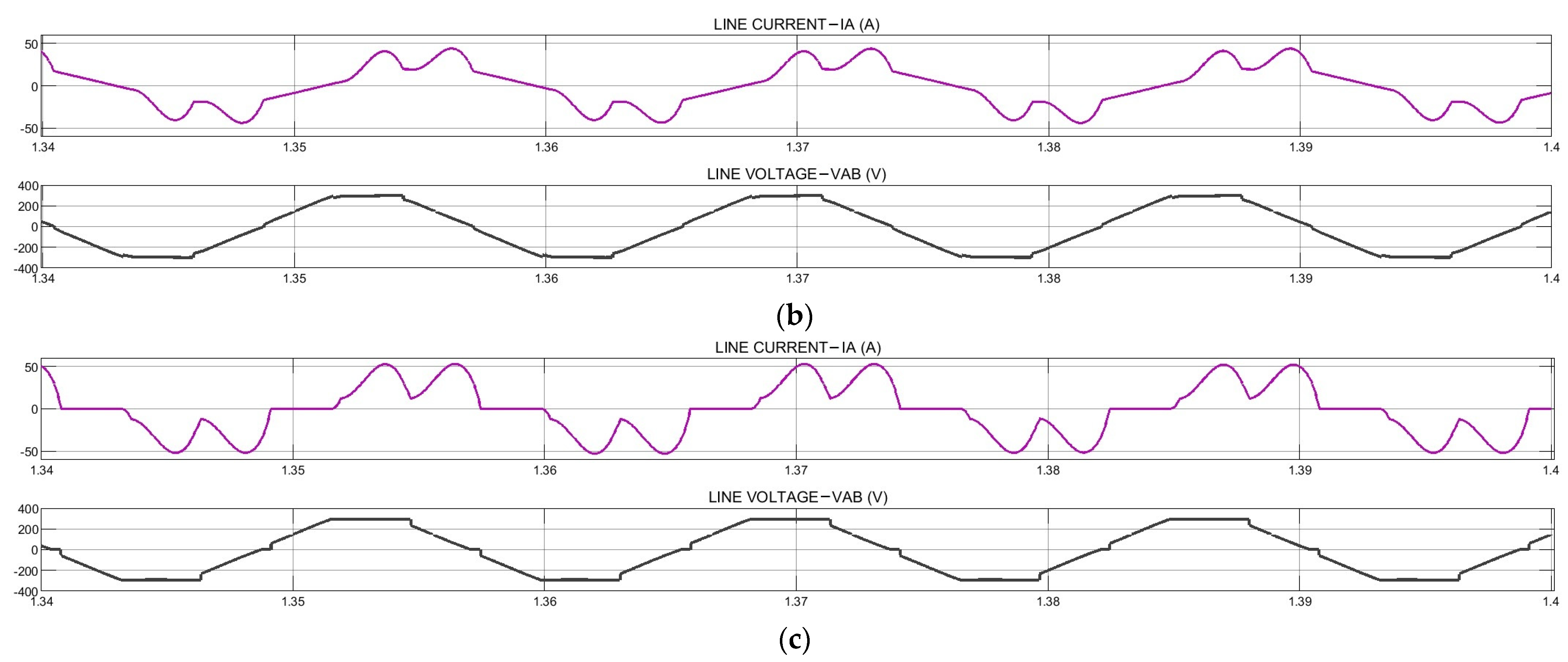 Energies 15 01918 g015b Energies 15 01918 g015b