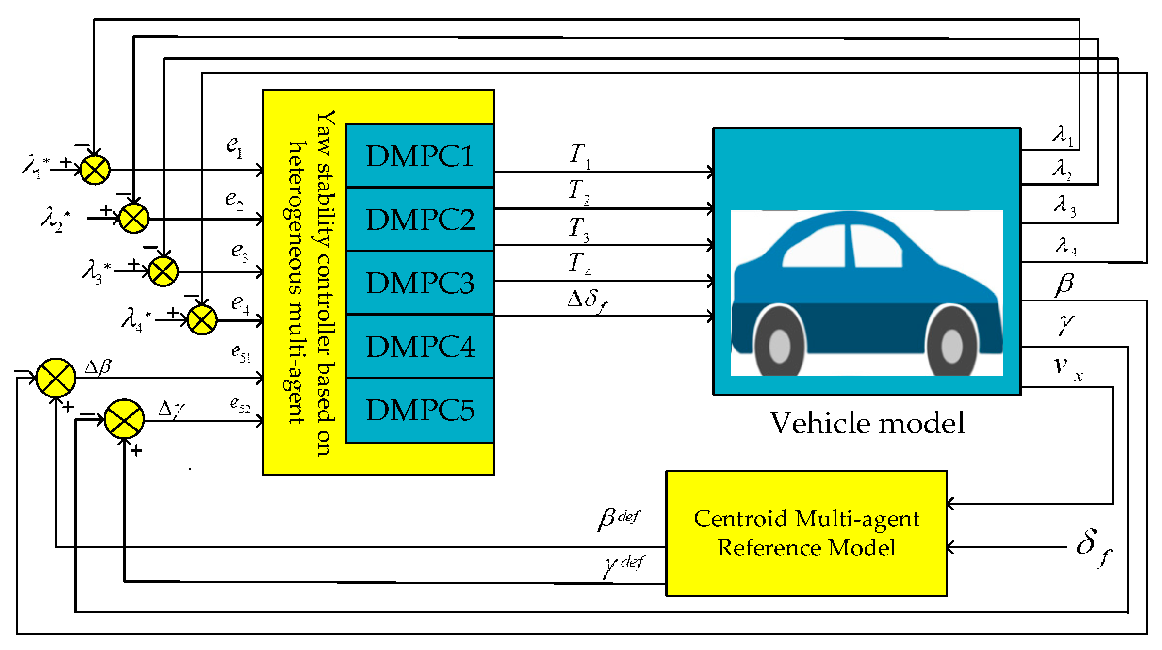 Energies 15 01919 g001