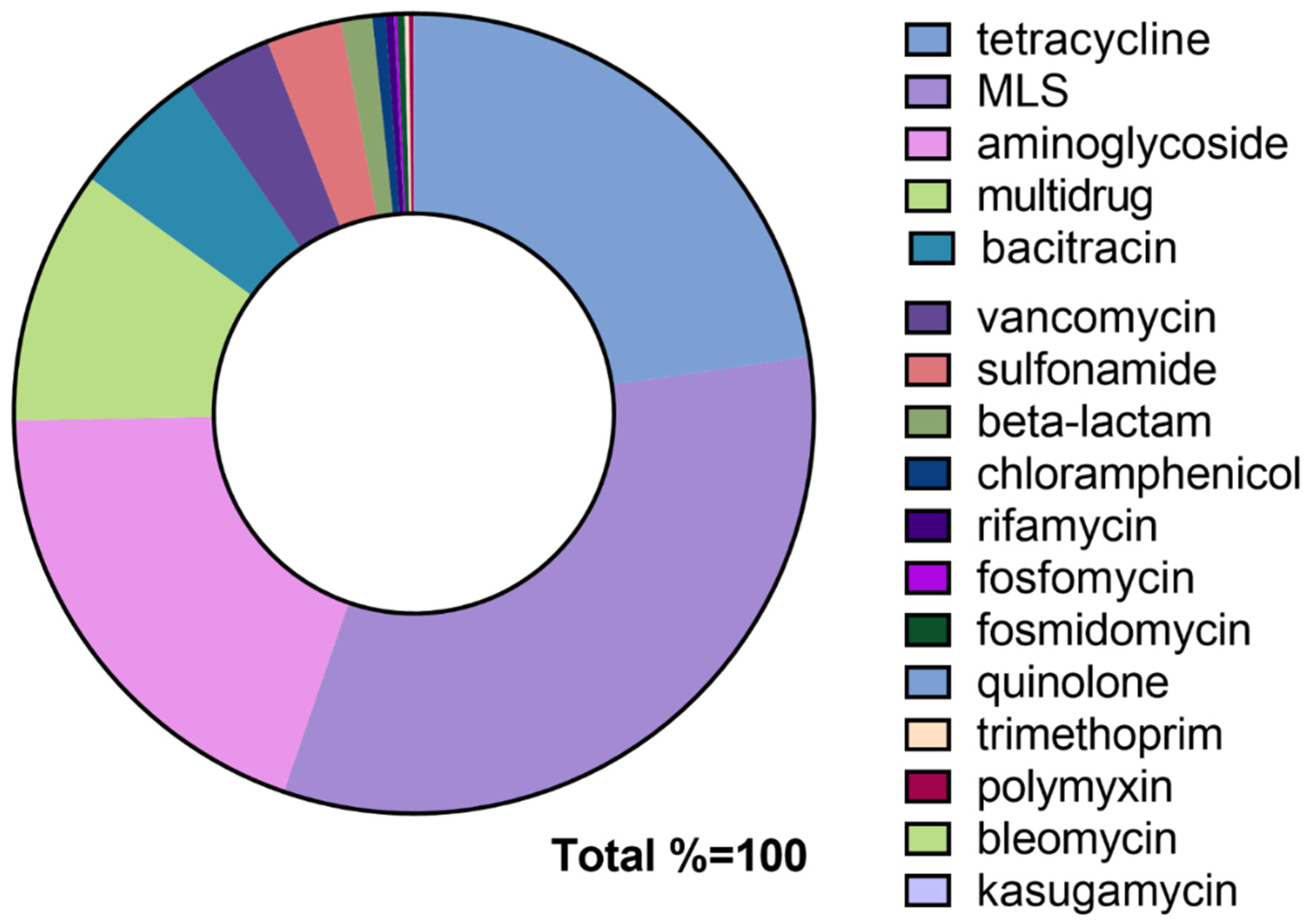 Energies 15 01920 g004 Energies 15 01920 g004