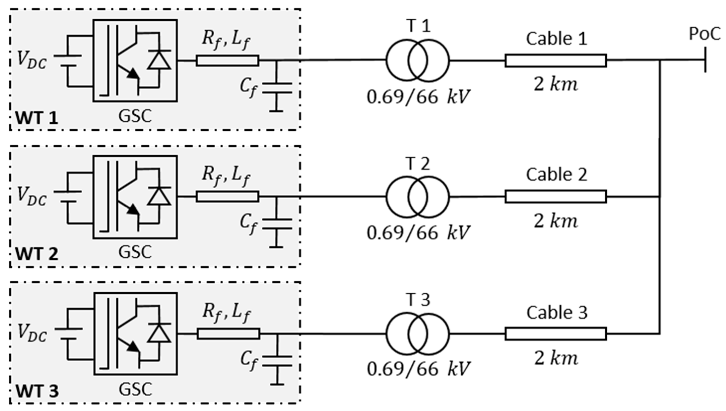 Energies 15 01922 g001 550